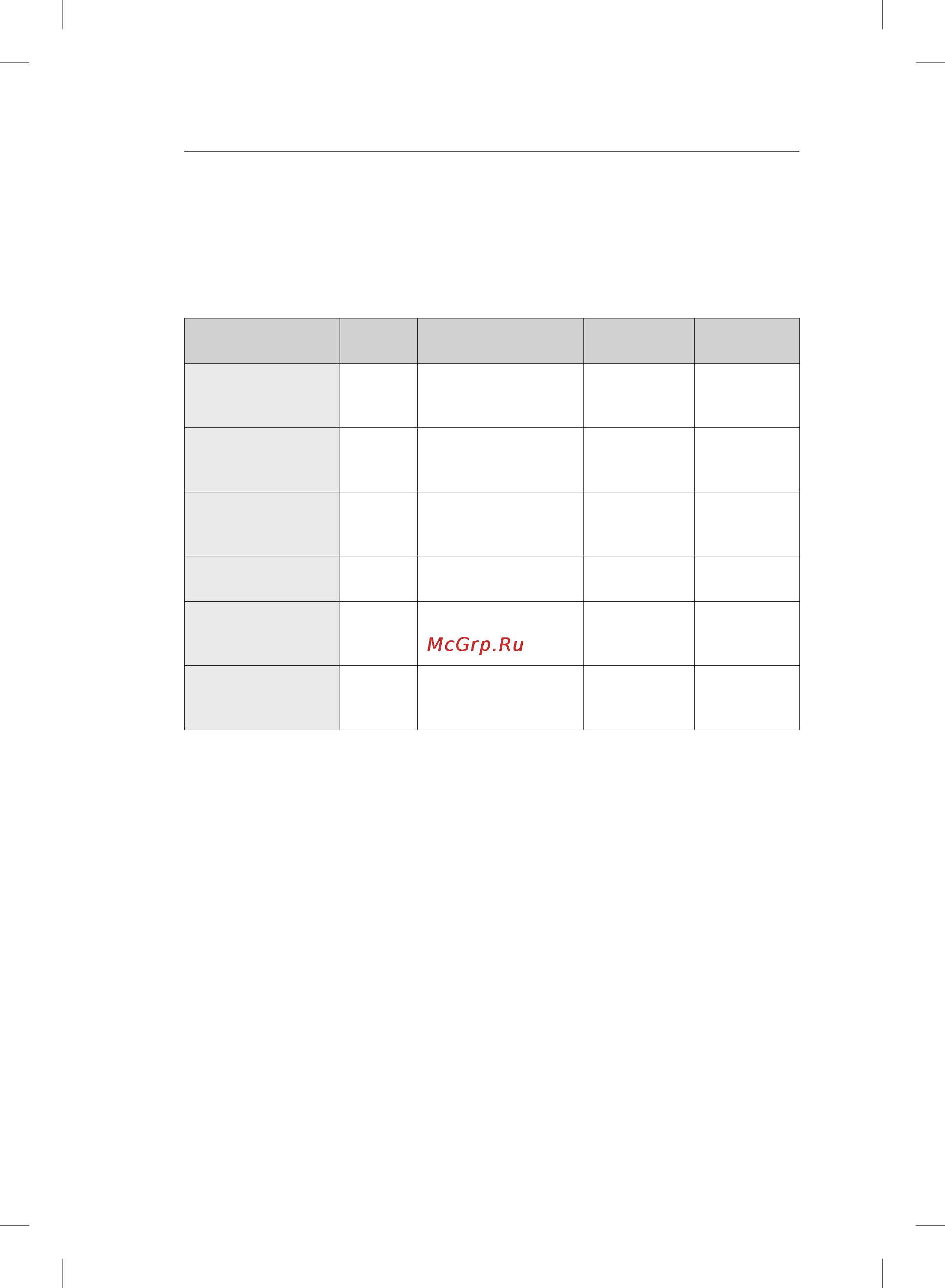 Samsung NV70H5787CB [28/48] Большой гриль