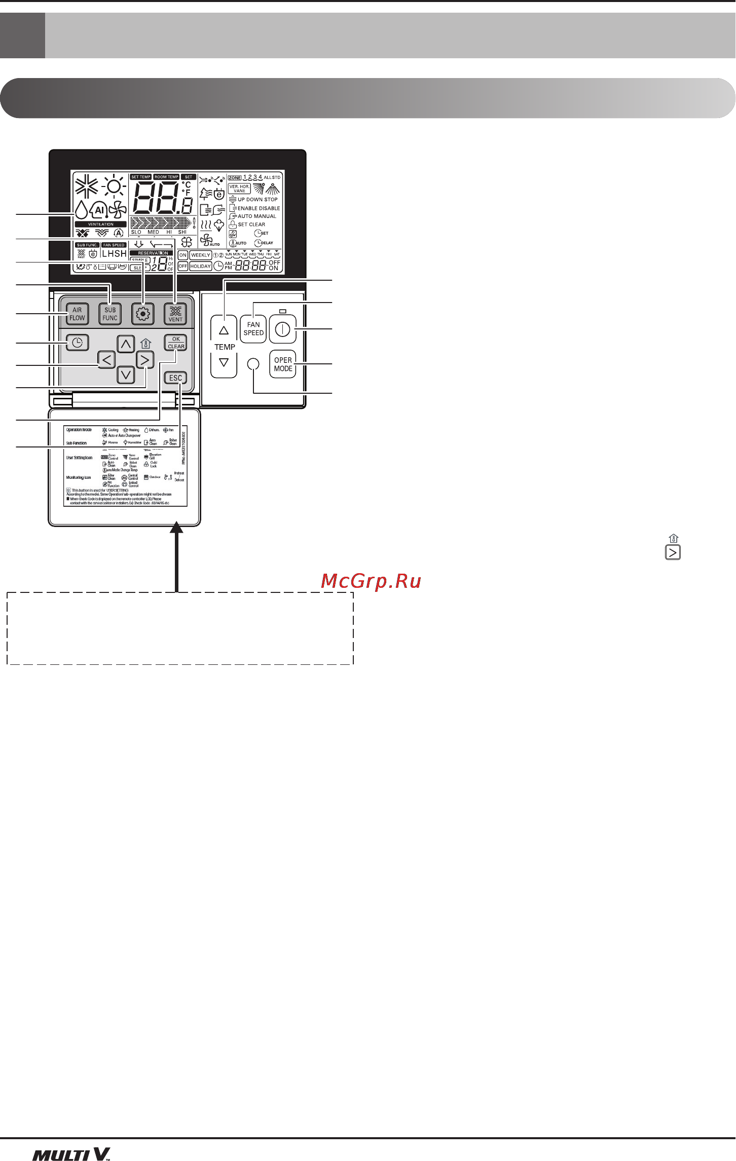 LG ARNU09GSEV2 [8/205] Operating instructions