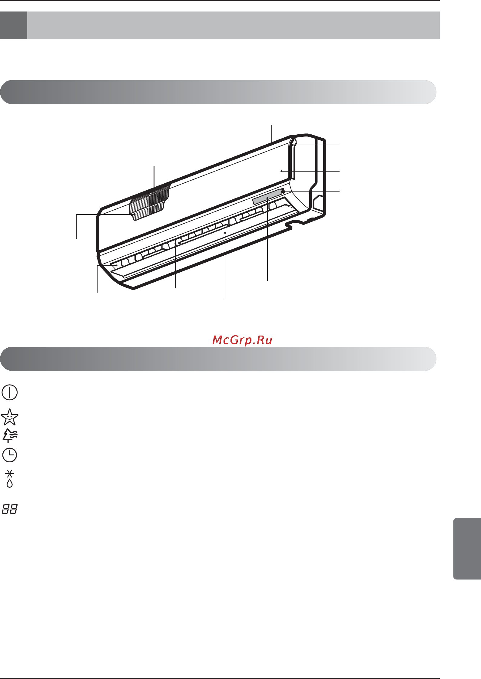 LG ARNU18GS5L2 [103/205] Opis urzqdzenia