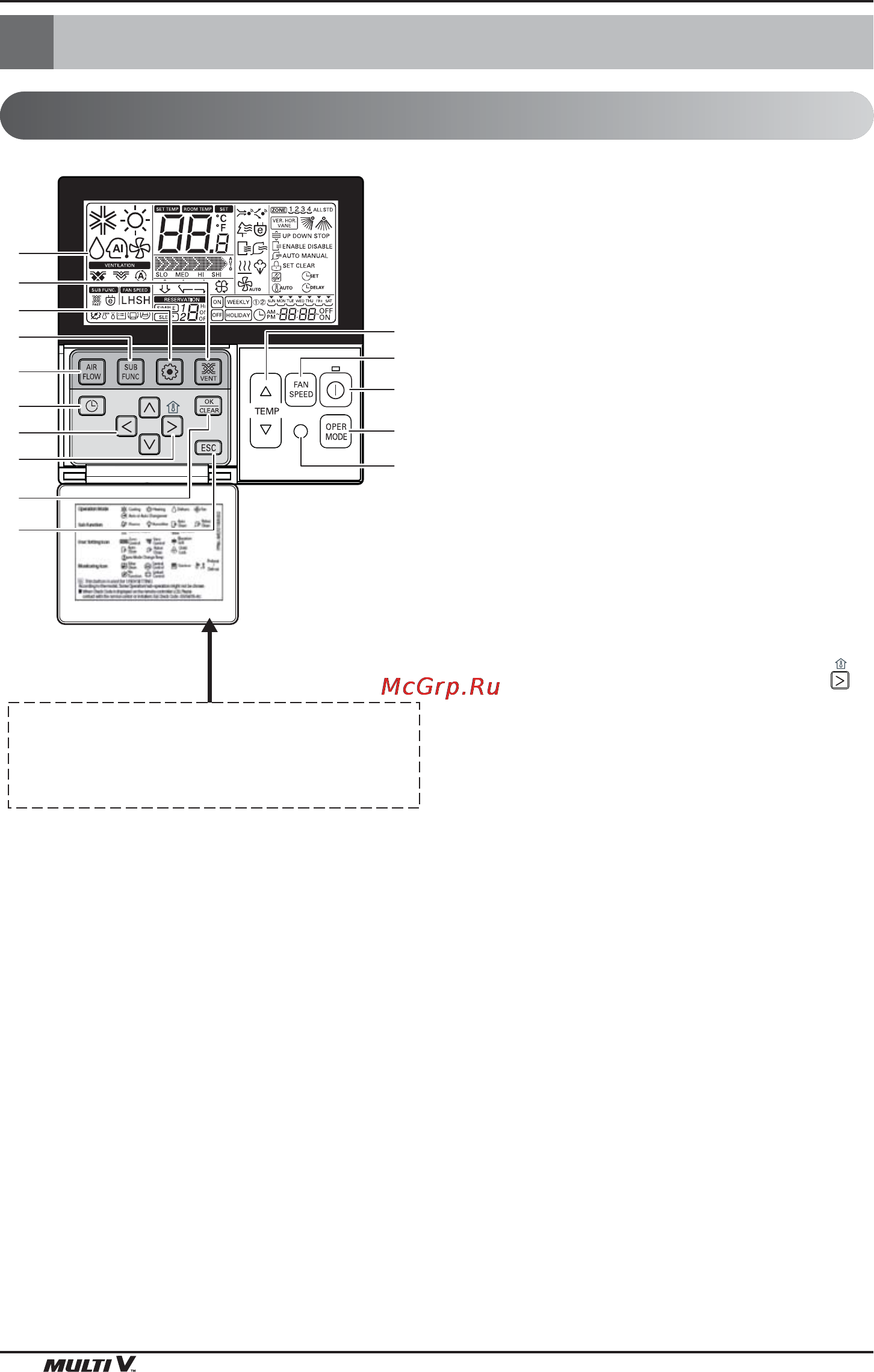 LG ARNU18GS5L2 [176/205] Upute za rad uredaja