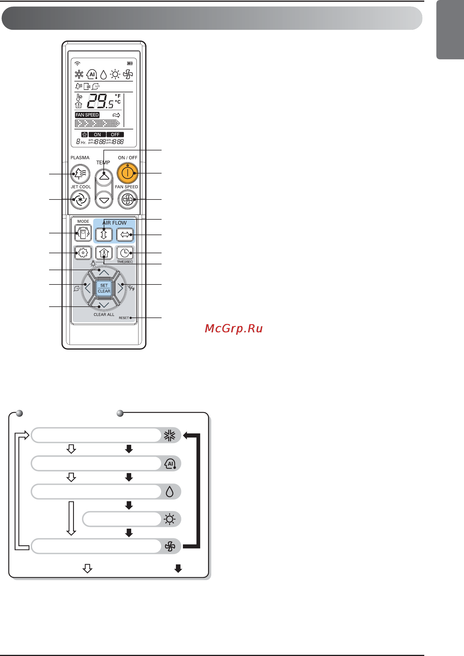LG ARNU07GSEL2 [9/205] Name and function of wired remote controller optional