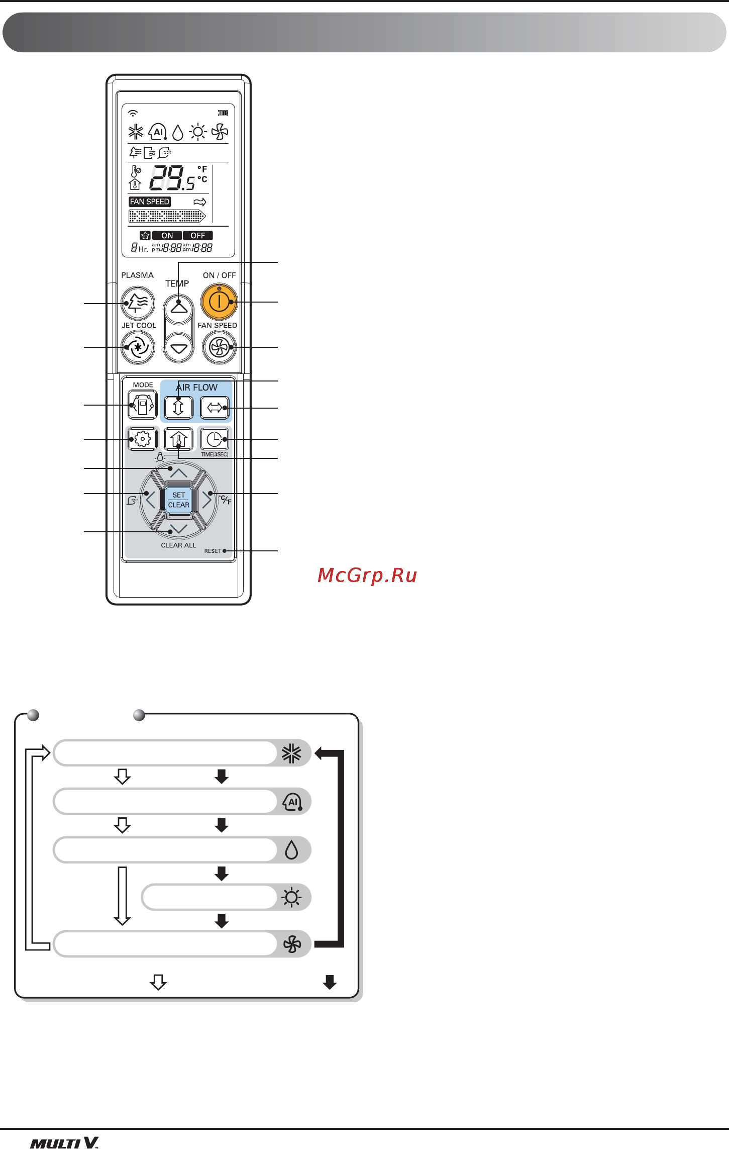 LG ARNU07GSFG2 [218/239] Efaaiw