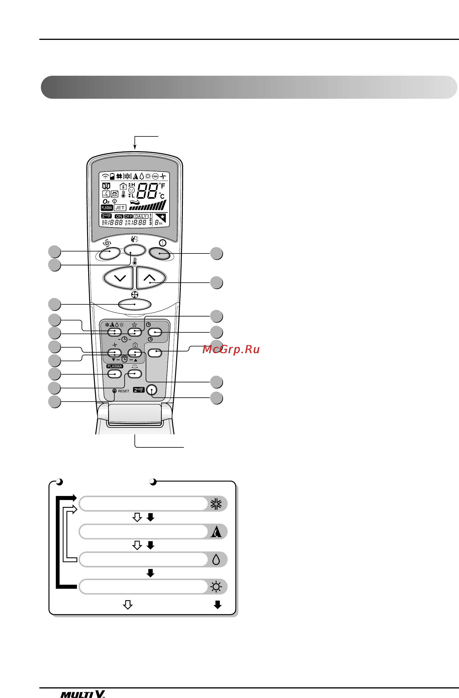 LG ARNU12GTJC1 [10/15] Wireless remote controller