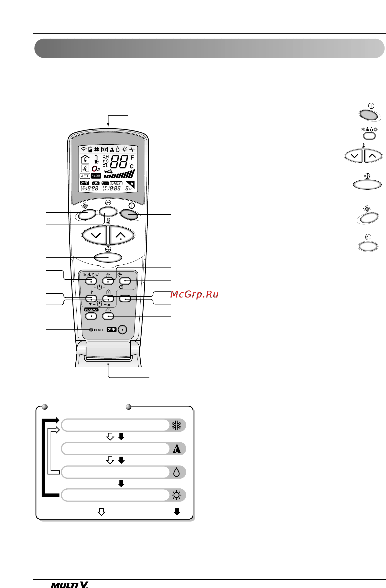 LG ARNU09GSPD1 [10/17] Remote control operations