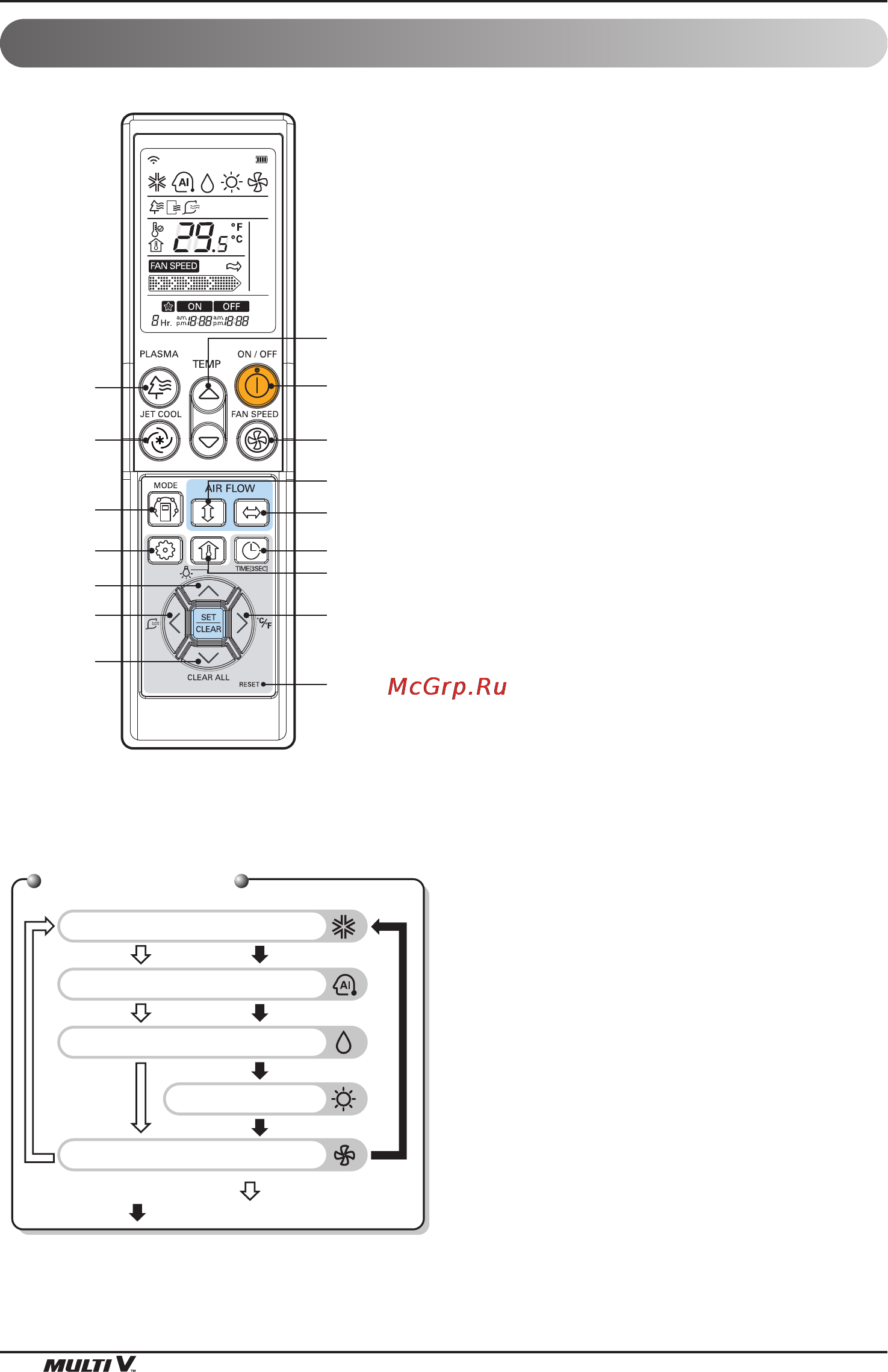 LG ARNU09GVEA2 [32/205] Nombre y funciones del mando a distancia opcional