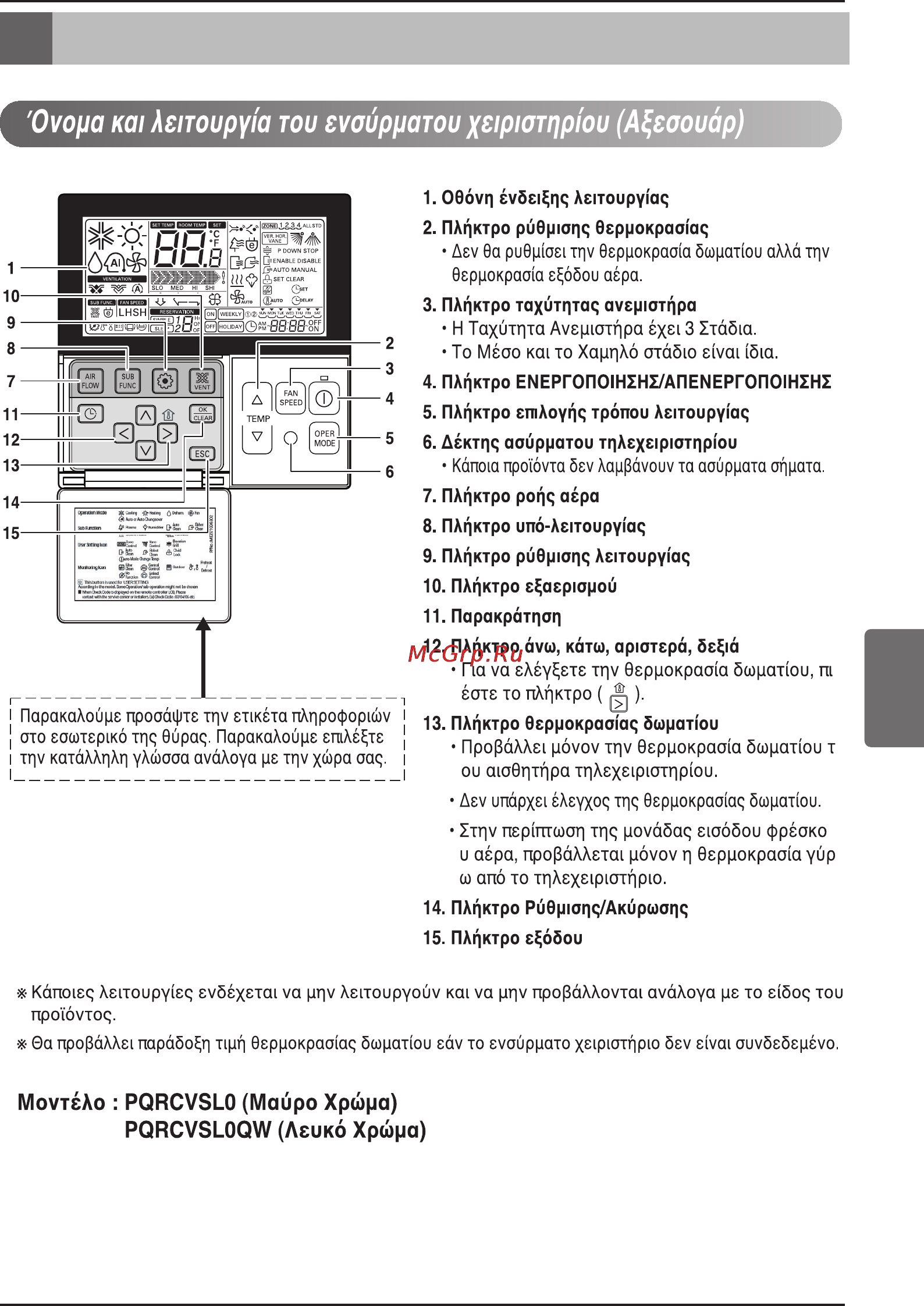 LG ARNU09GVEA2 [67/205] Ásitoupyía той evoúpparou xeipiorqpíou a oouáp