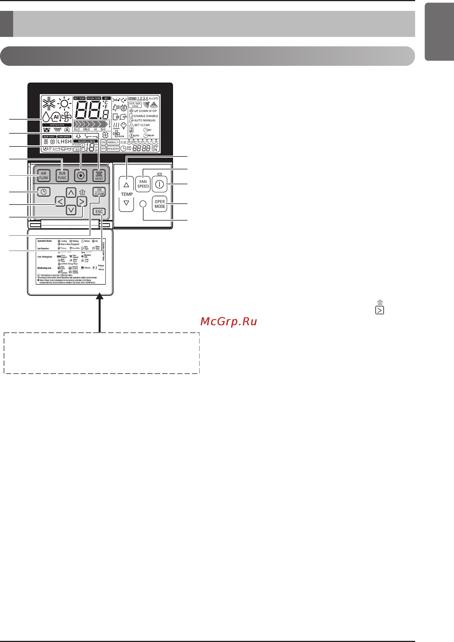 LG ARNU09GVEA2 [7/205] Operating instructions