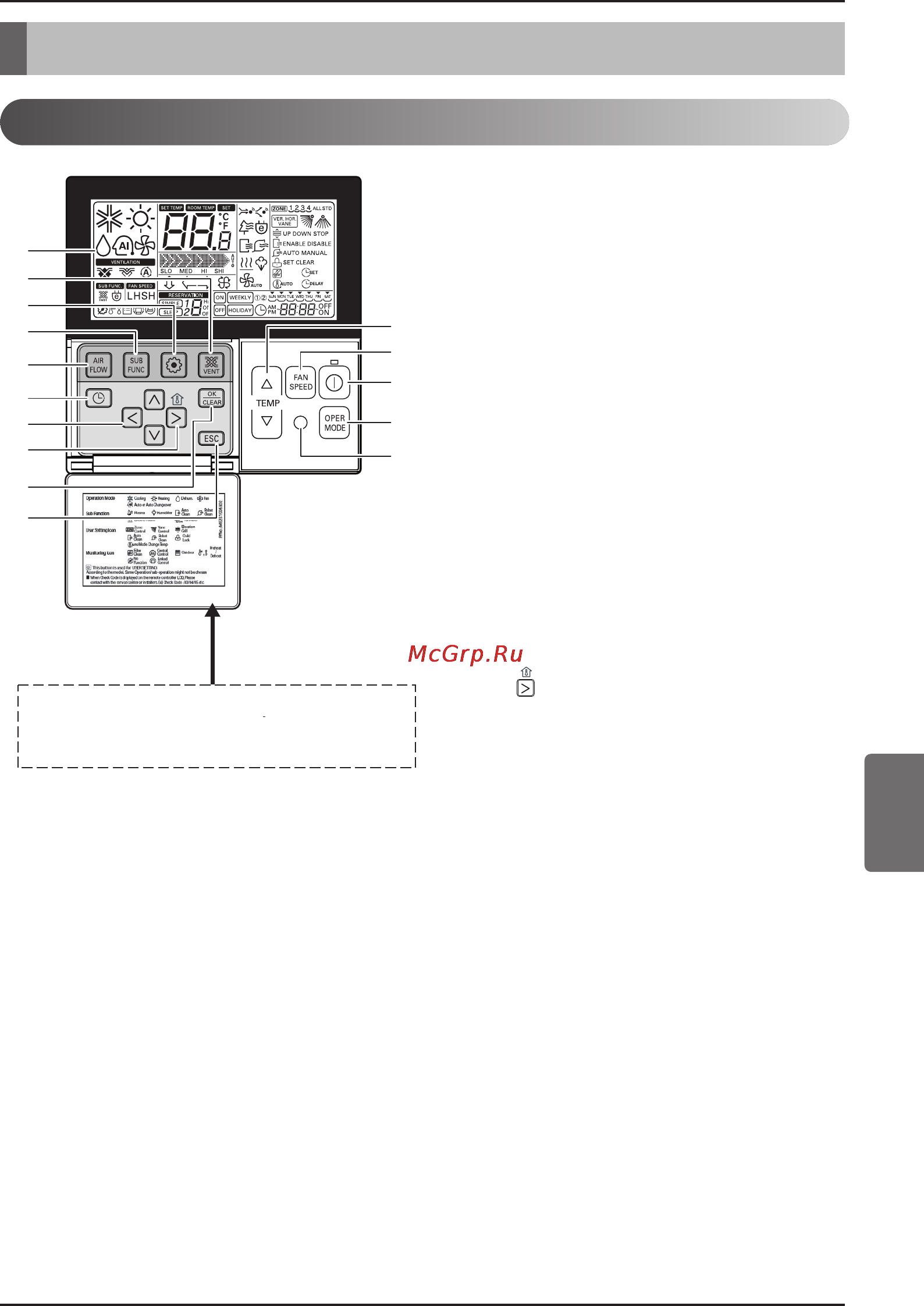 LG ARNU09GVEA2 [79/205] Nome e função do controlo remoto acessório