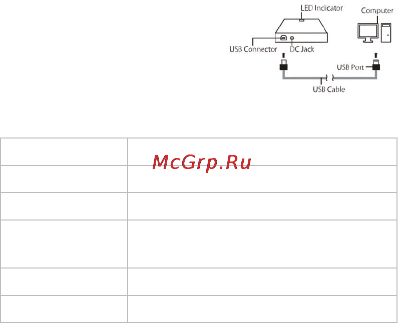 3Q Glaze Hairline 3QHDD-U235H-HB1000 [5/10] Компоненты и функции