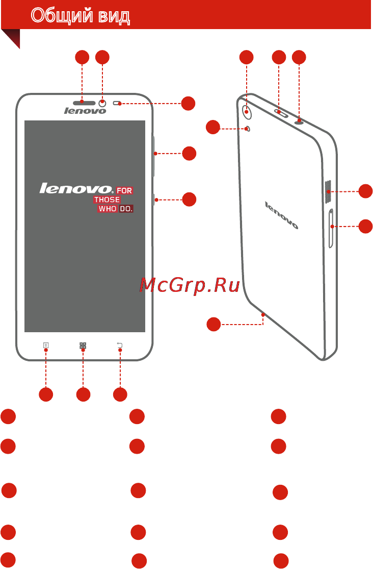 Lenovo S850 Pink [4/30] Общий вид