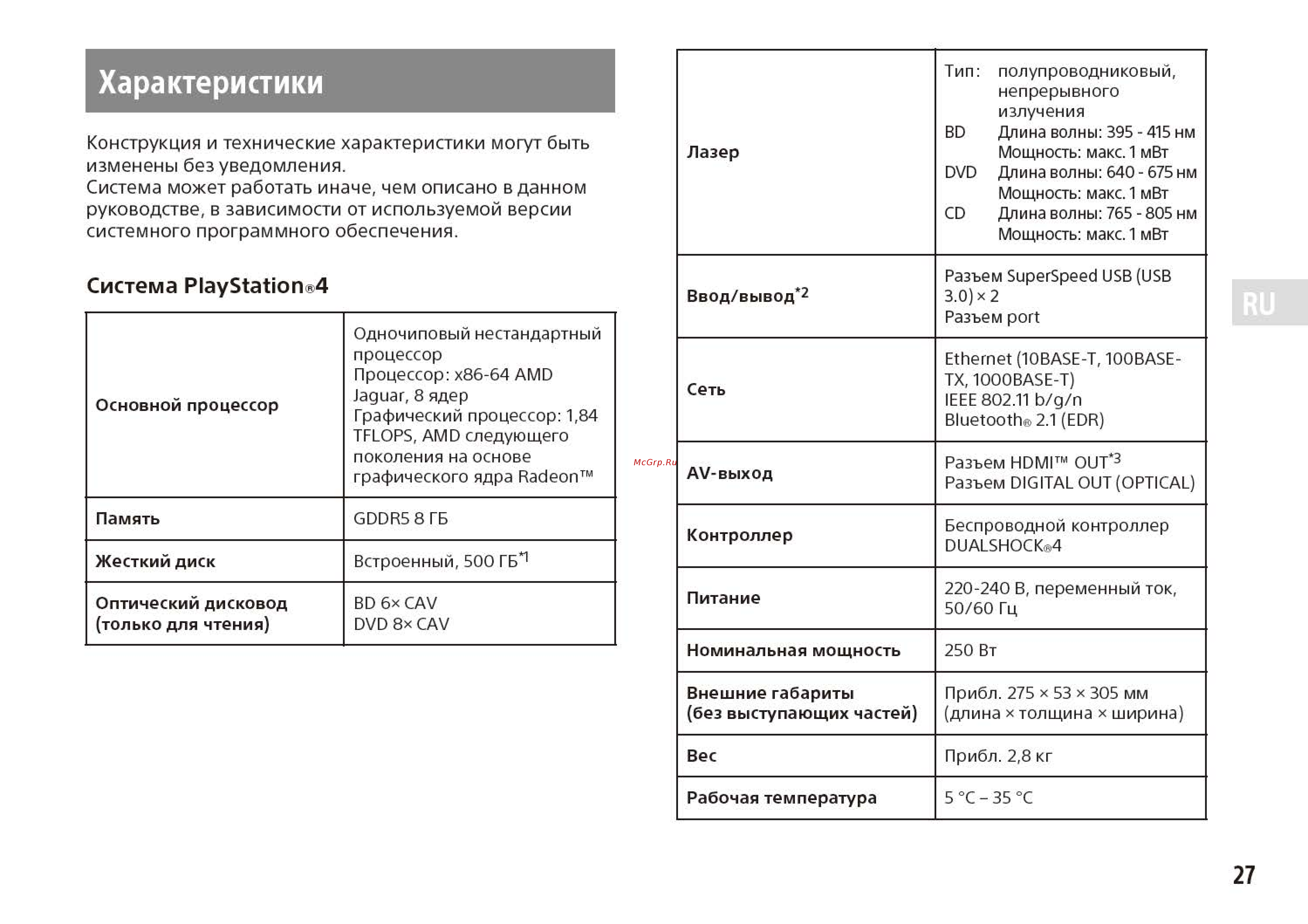 Sony PlayStation 4 500GB+гарнитура+Одни из нас (CUH-1008A/B01) [13/22] Характеристики