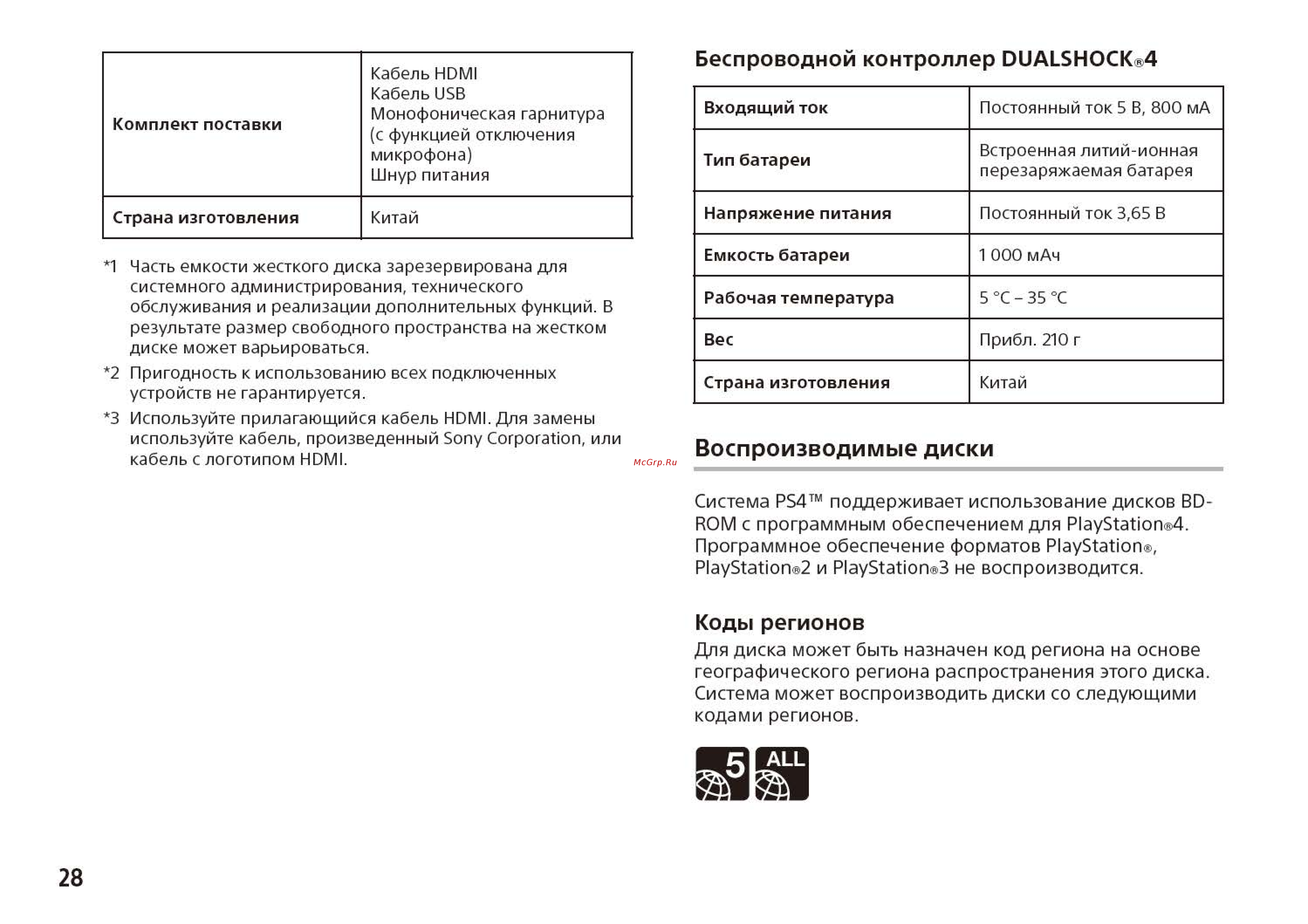 Sony 500GB+гарнитура+Одни из нас (CUH-1008A/B01) [14/22] Беспроводной контроллер dualshock 4