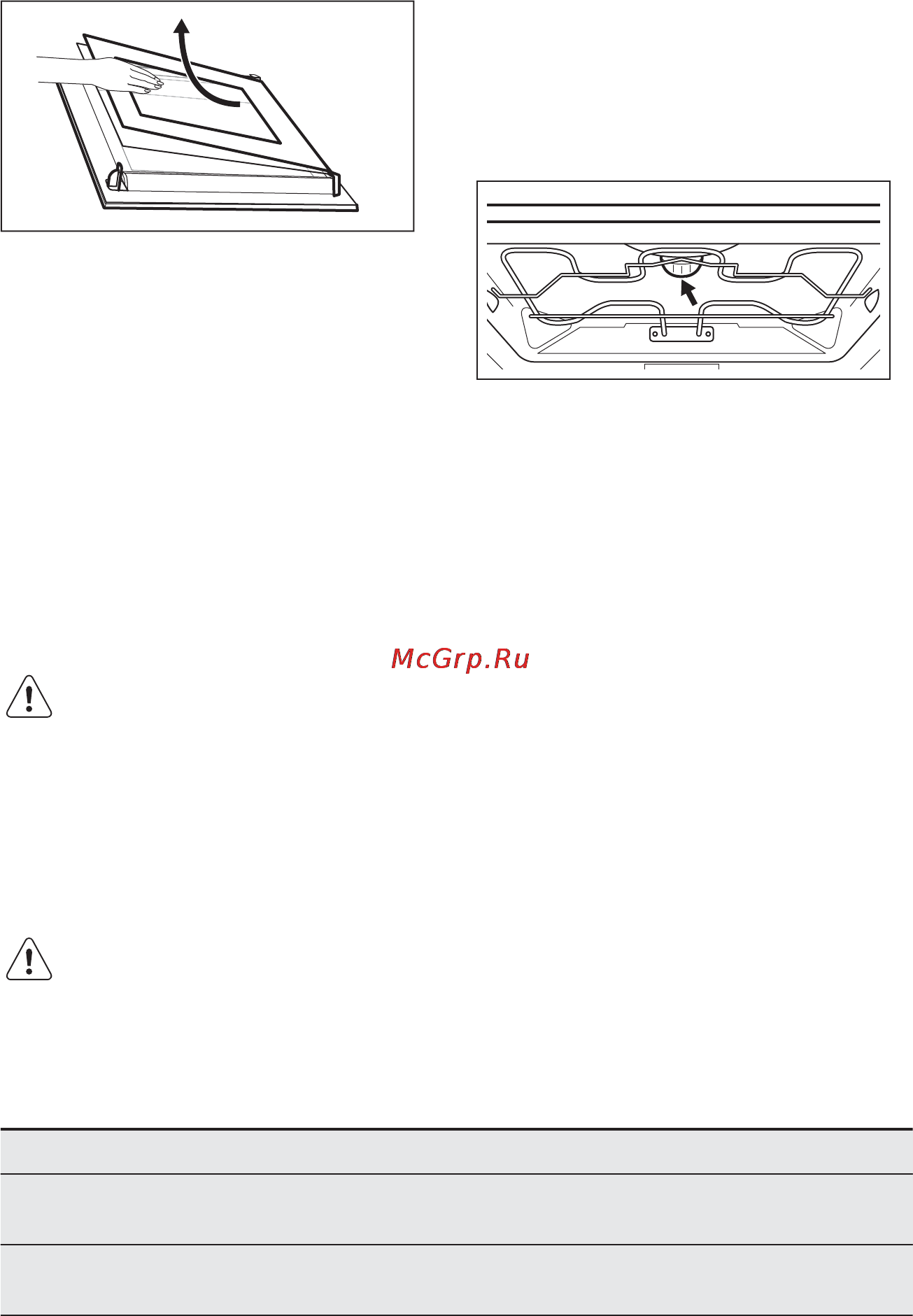 Electrolux EOB95410AX [30/36] Поиск и устранение неисправностей