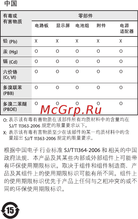 Apple MacBook Pro with Retina Display 13.3u0022 (MGX72RU/A) [9/16] 5563 a efup15china
