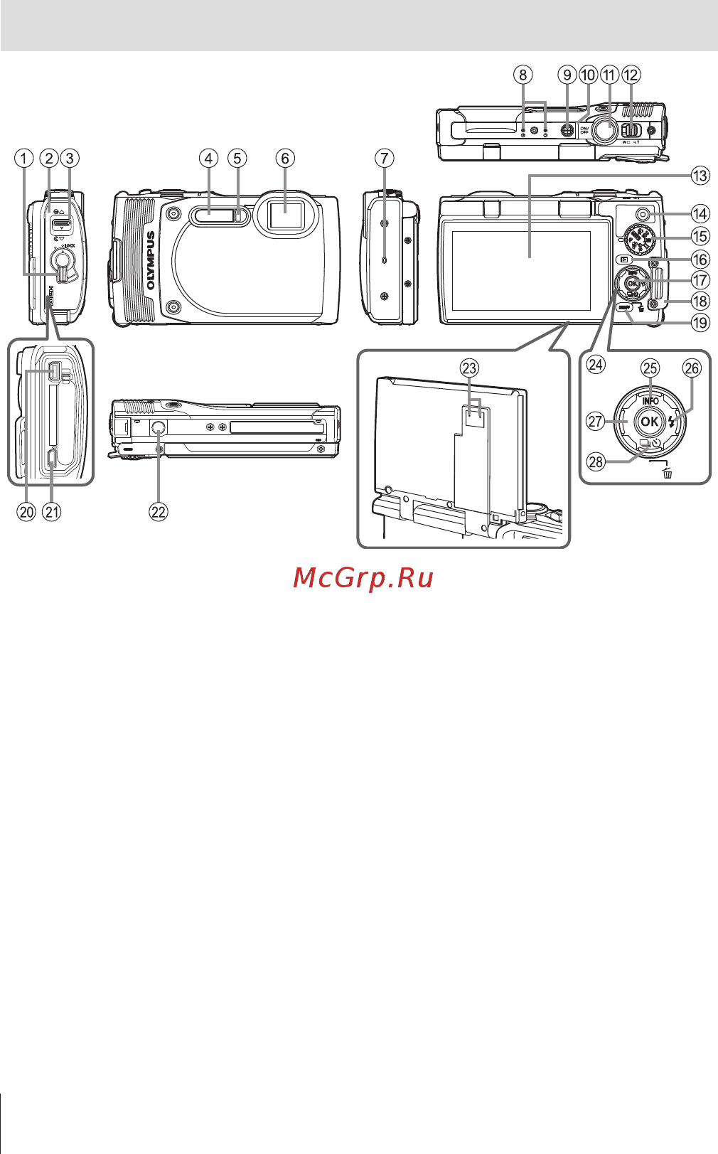 Olympus TG-850 Black [4/108] Спецификация компонентов