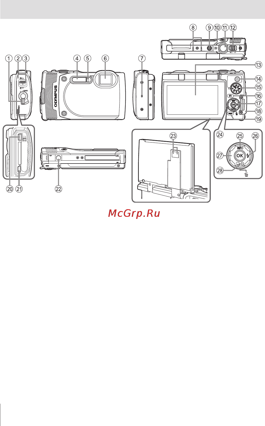 Olympus TG-850 White [4/108] Спецификация компонентов