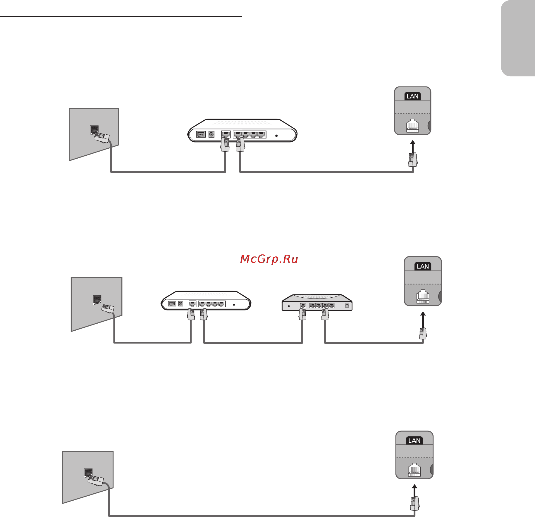 Samsung UE65HU8700T [9/25] Проводное сетевое соединение