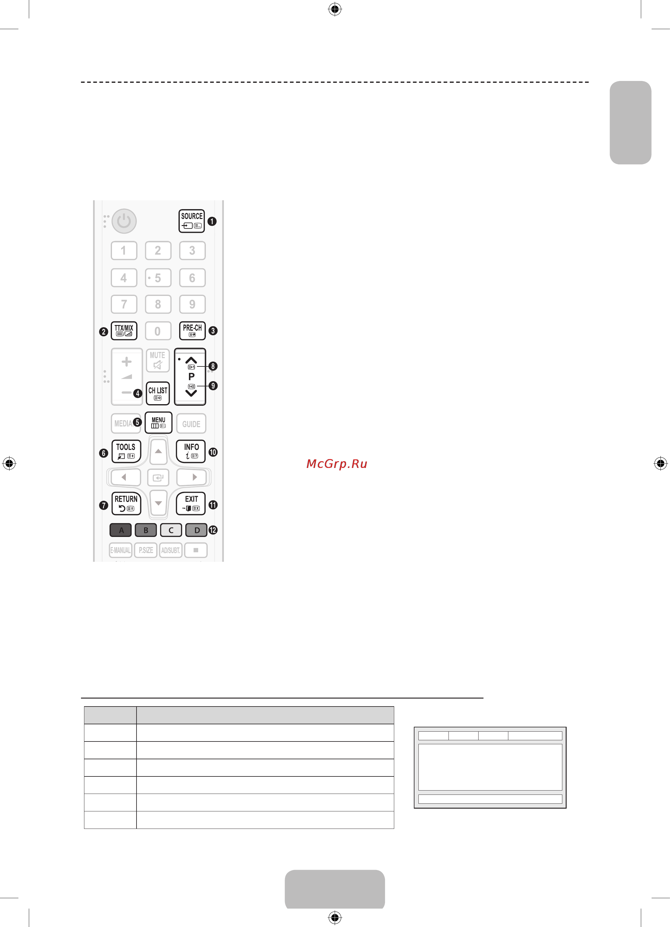 Samsung UE24H4070AU [21/35] Функция телетекста