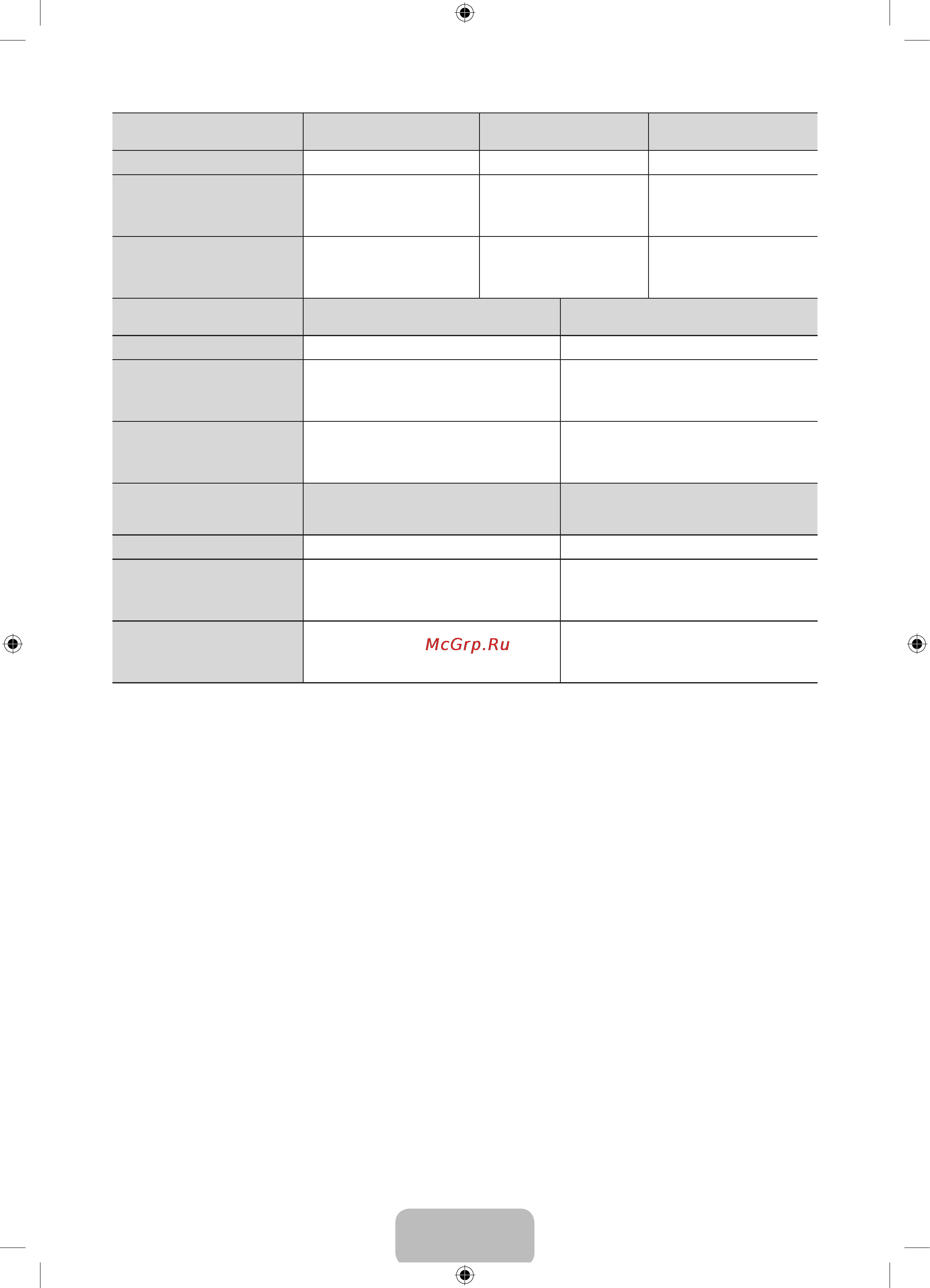 Samsung UE24H4070AU [30/35] Устройства