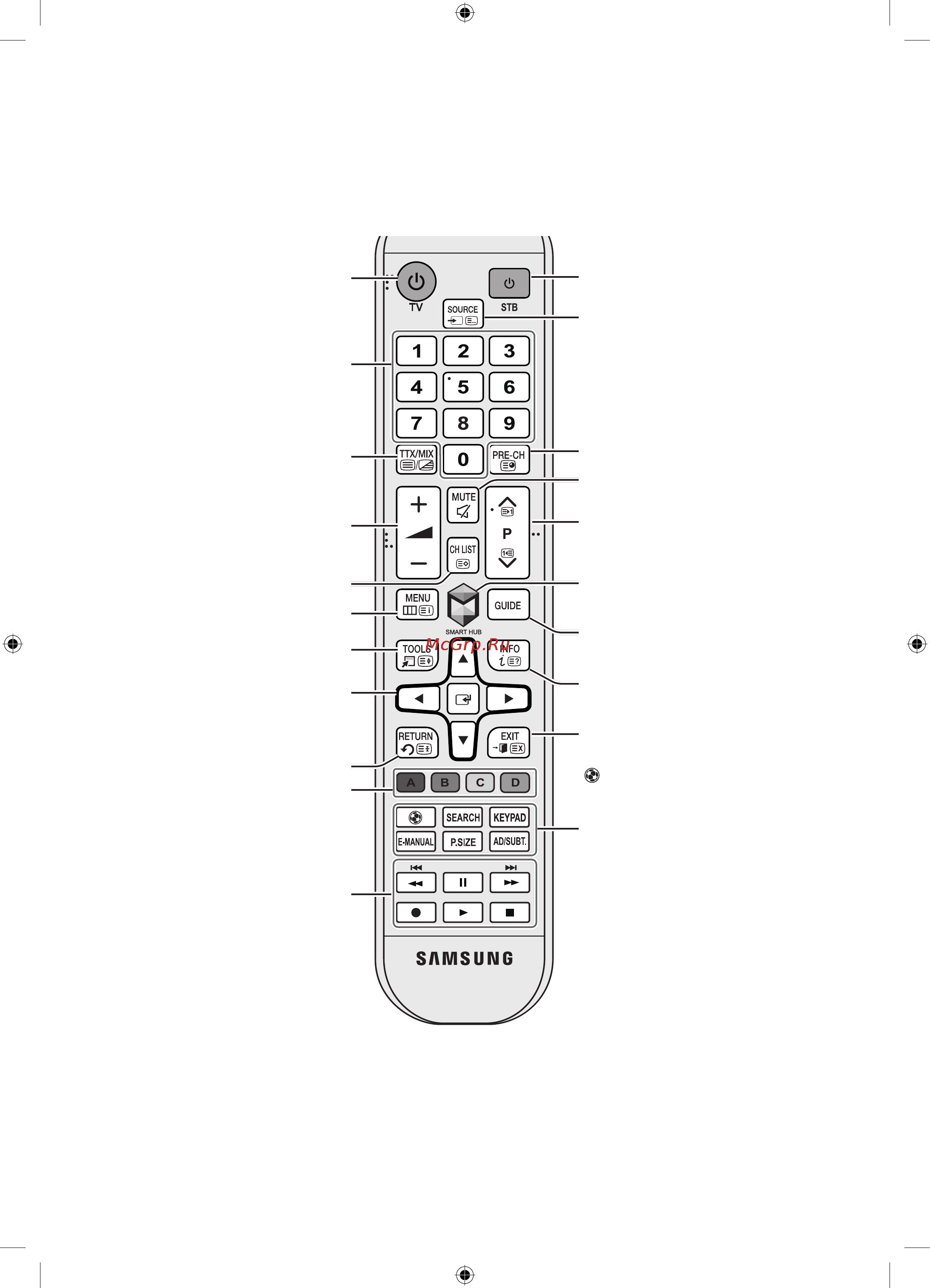 Samsung UE55H6203AK [10/21] Пульт дистанционного управления