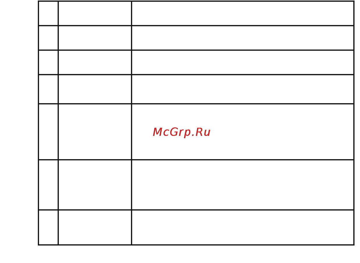 Highscreen Black Box ST Инструкция по эксплуатации онлайн [13/27] 101049