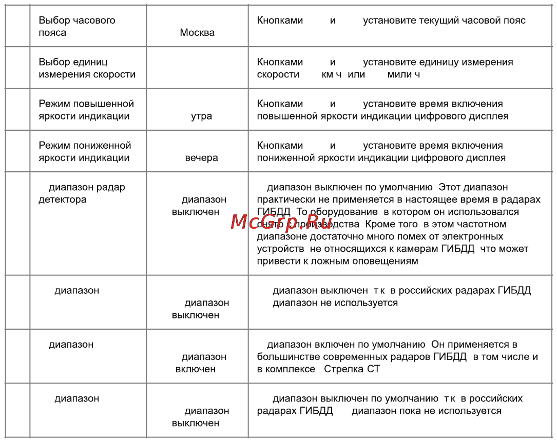 Highscreen Black Box ST Инструкция по эксплуатации онлайн [17/27] 101049