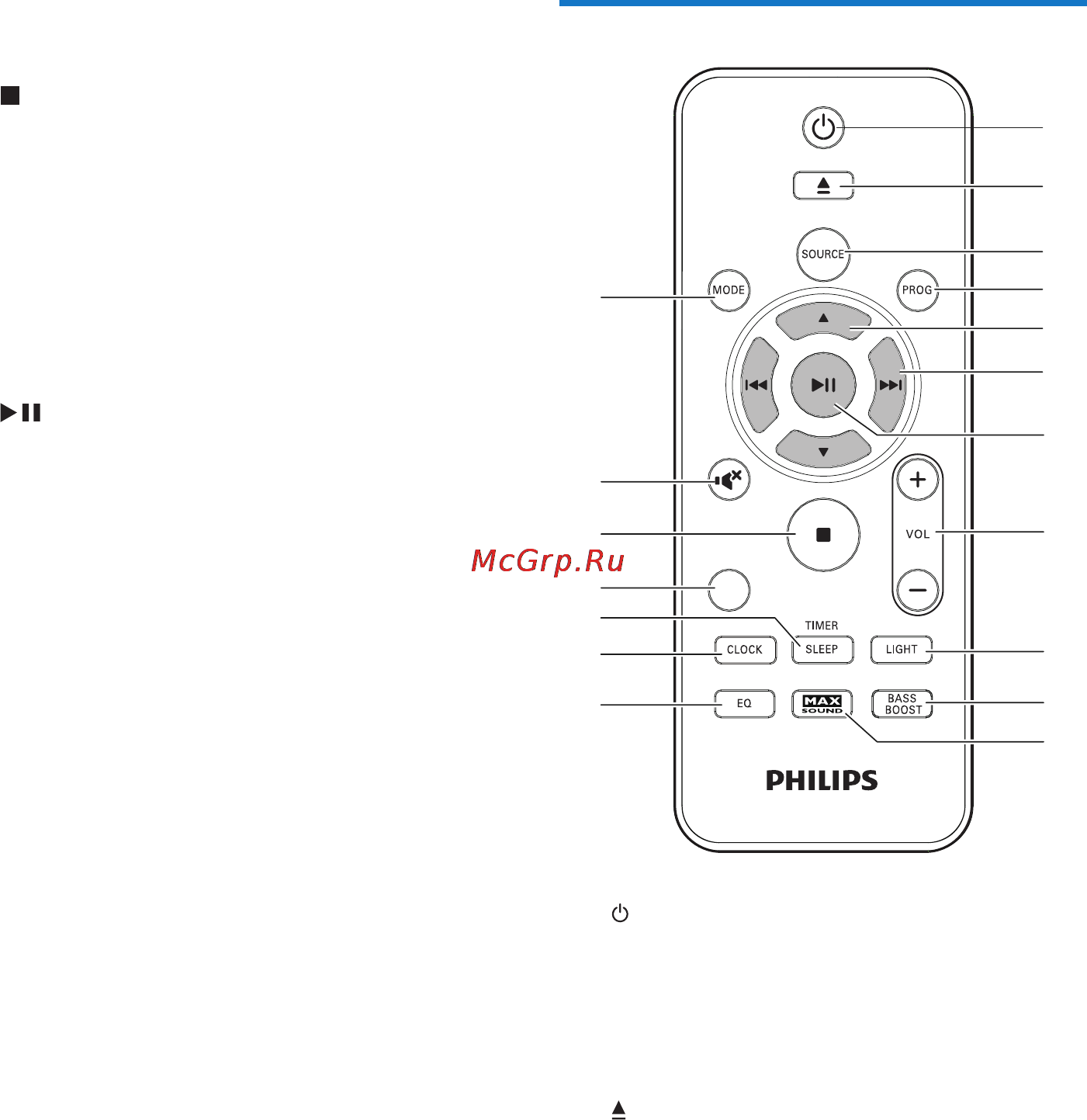Philips FX25/12 [10/30] Описание пульта ду