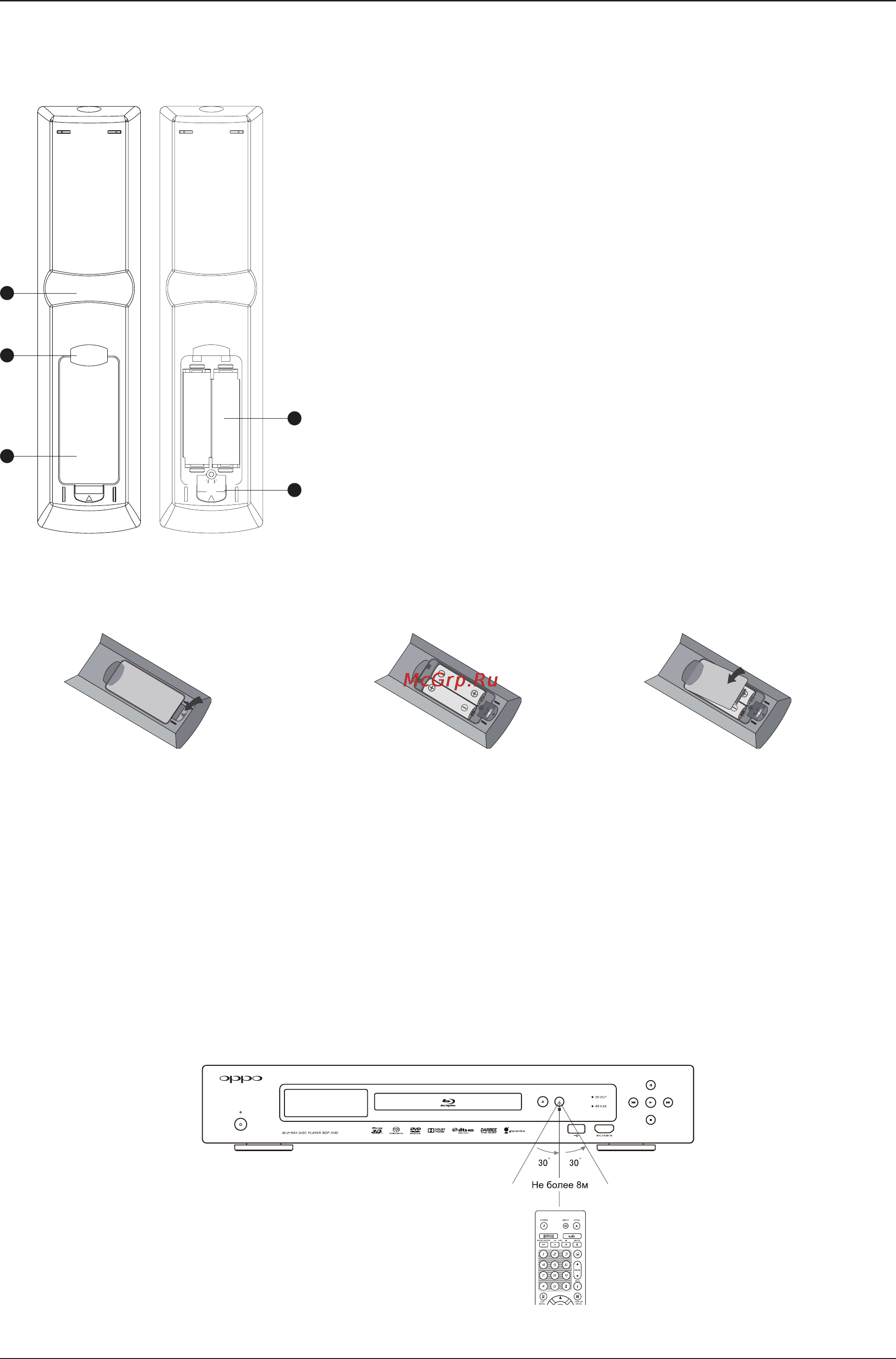Oppo 4K BDP-103D [16/103] Использование пульта ду