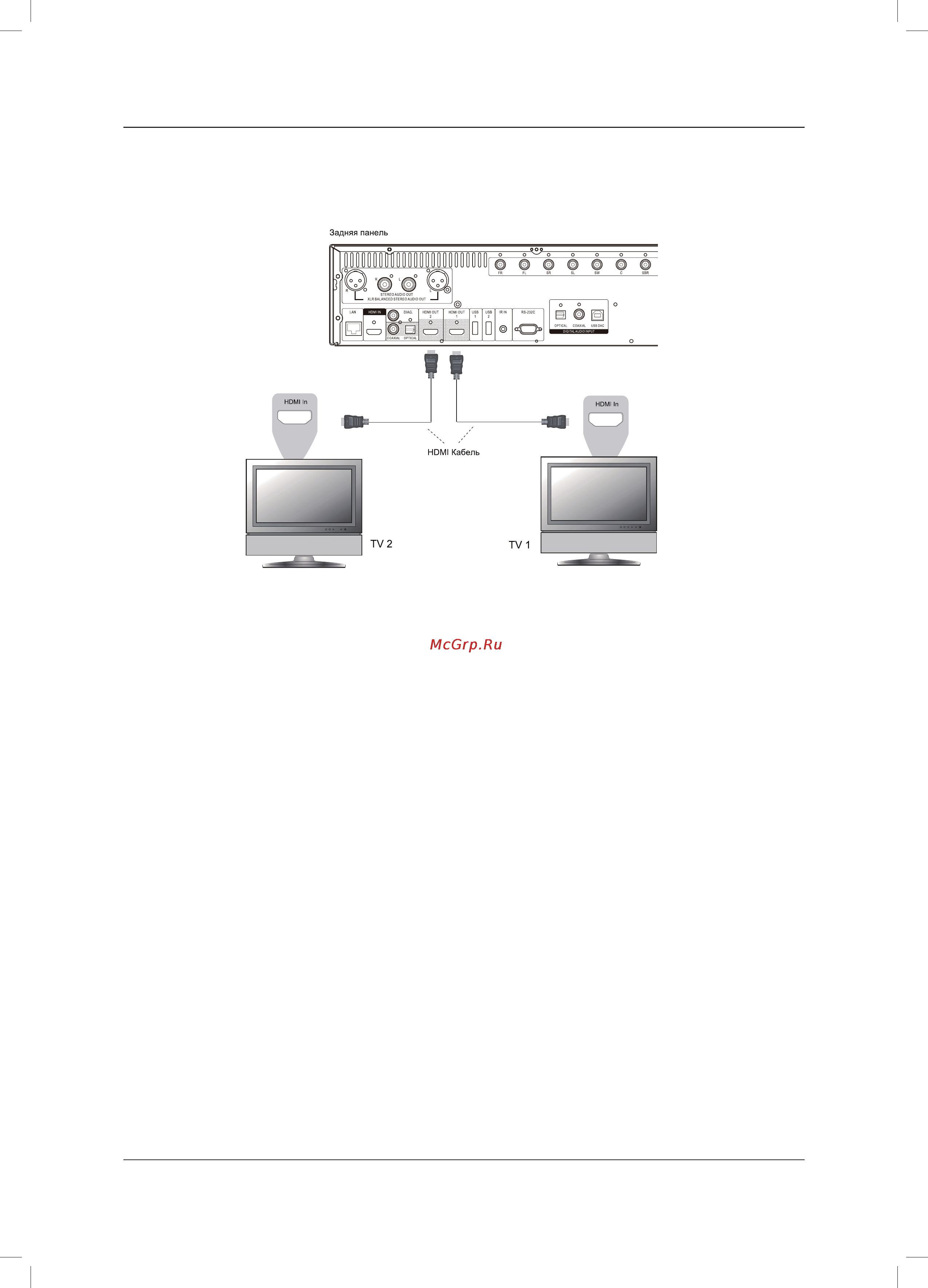 Oppo 4K BDP-105D [21/108] Подключение к двум телевизорам через hdmi