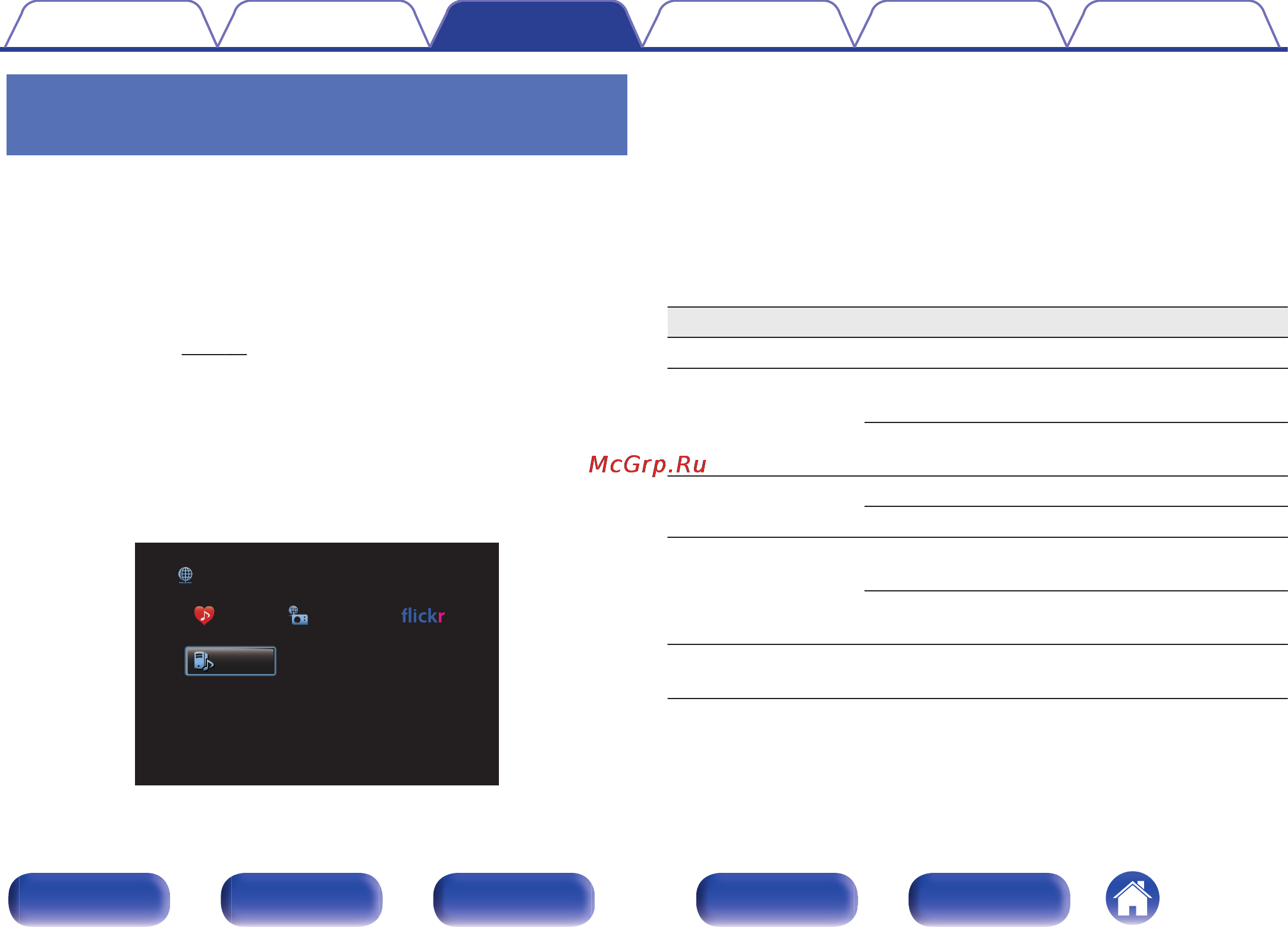Denon AVR-X1100W [86/248] С помощью кнопок ui выберите сервер на котором хранится файл для воспроизведения и нажмите кнопку enter