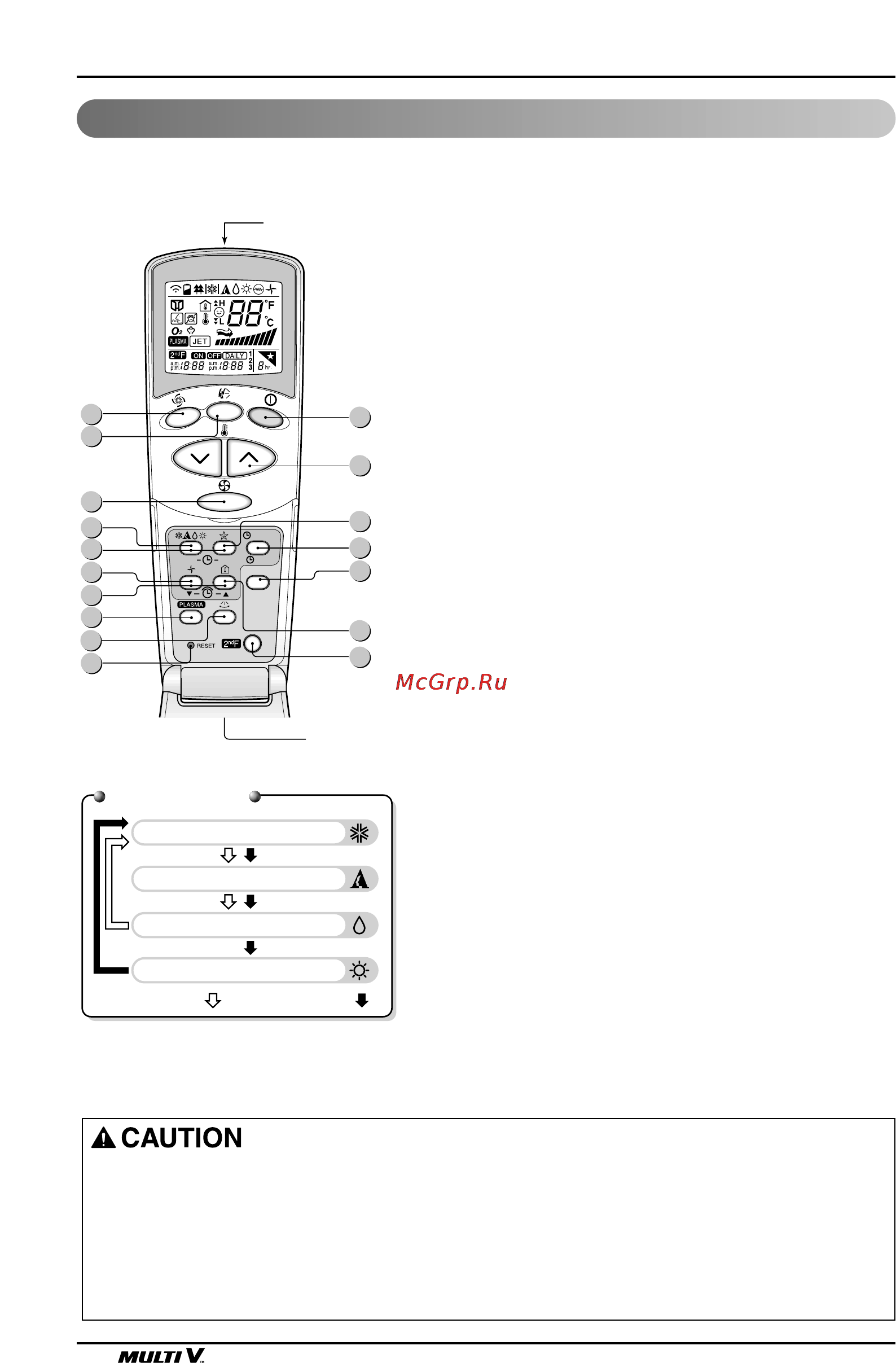 LG ARNU18GBHA1 [10/70] Wireless remote controller optional