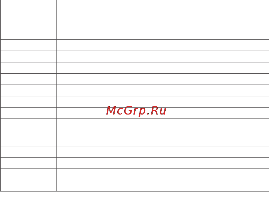 Cowon i9+ 8GB White [18/45] Браузер
