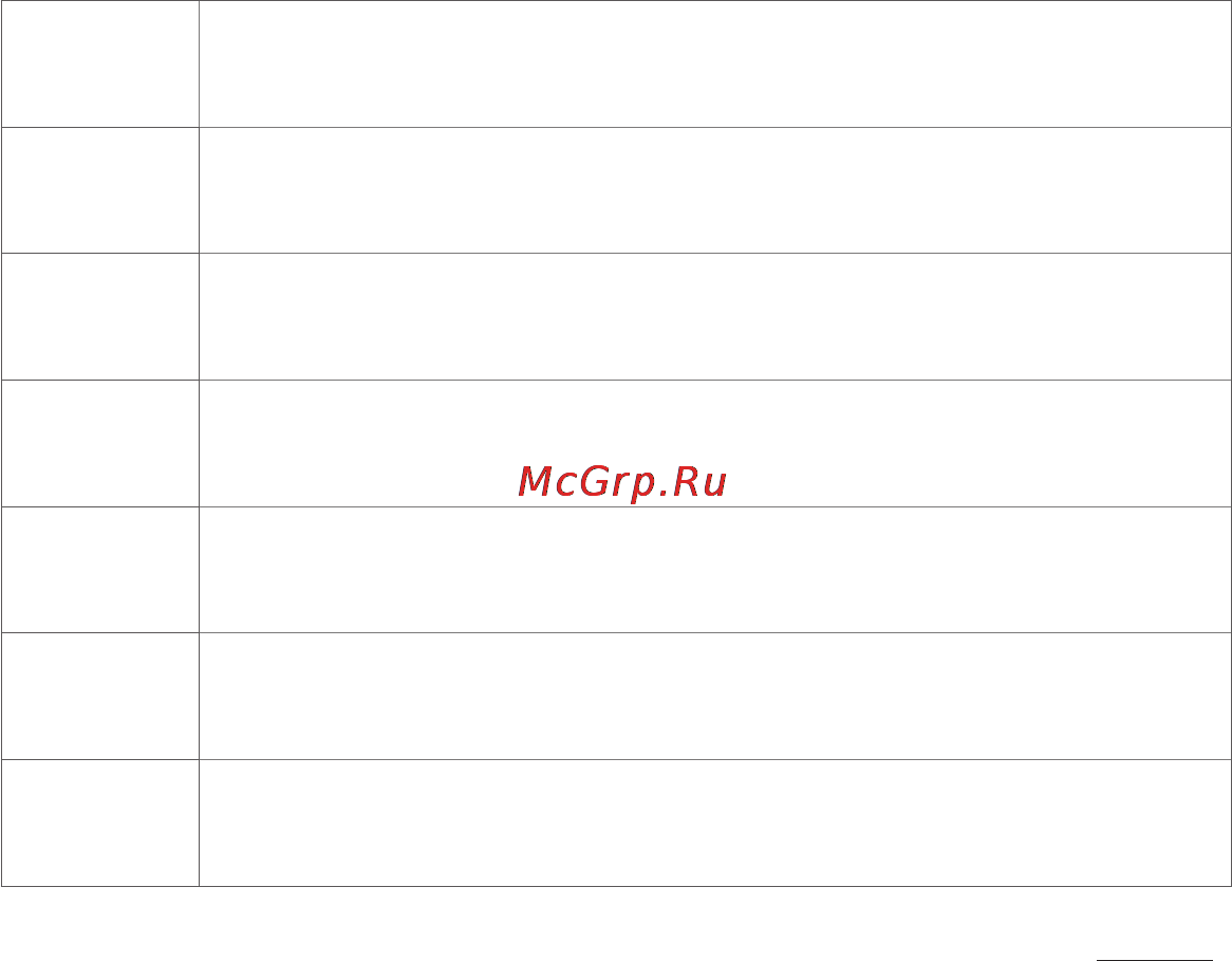 Cowon X9 16Gb Black [16/23] Настройки