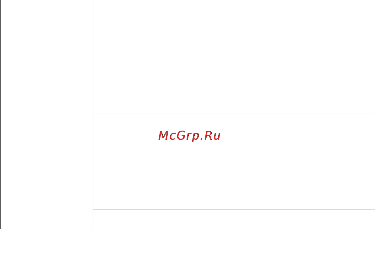 Cowon X9 16Gb Black [17/23] Настройки