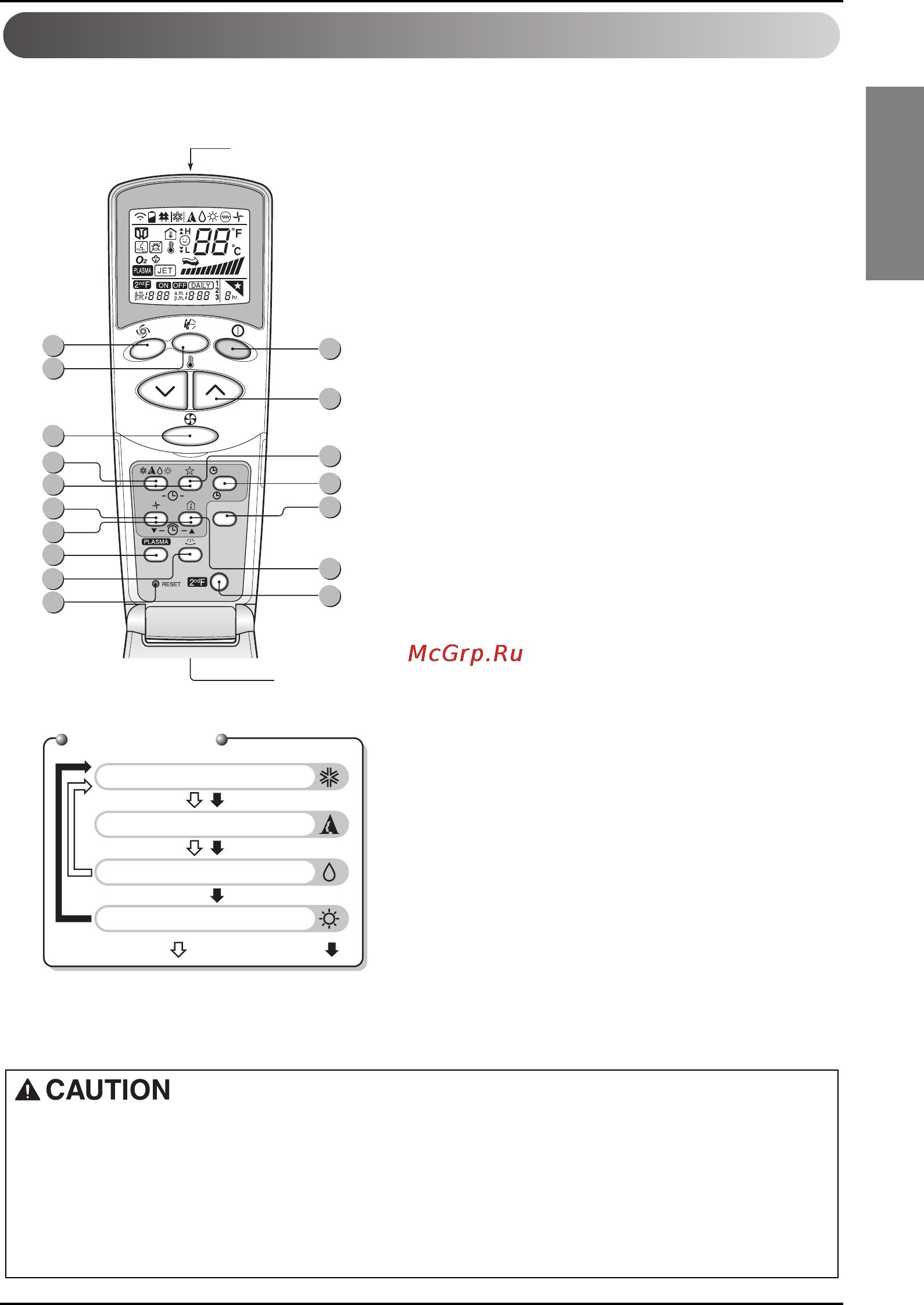 LG ARNU18GS5L1 [11/14] Wireless remote controller optional
