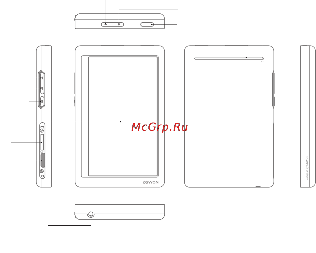 Cowon X9 8Gb Black [8/23] Наименование комплектующих и их функция