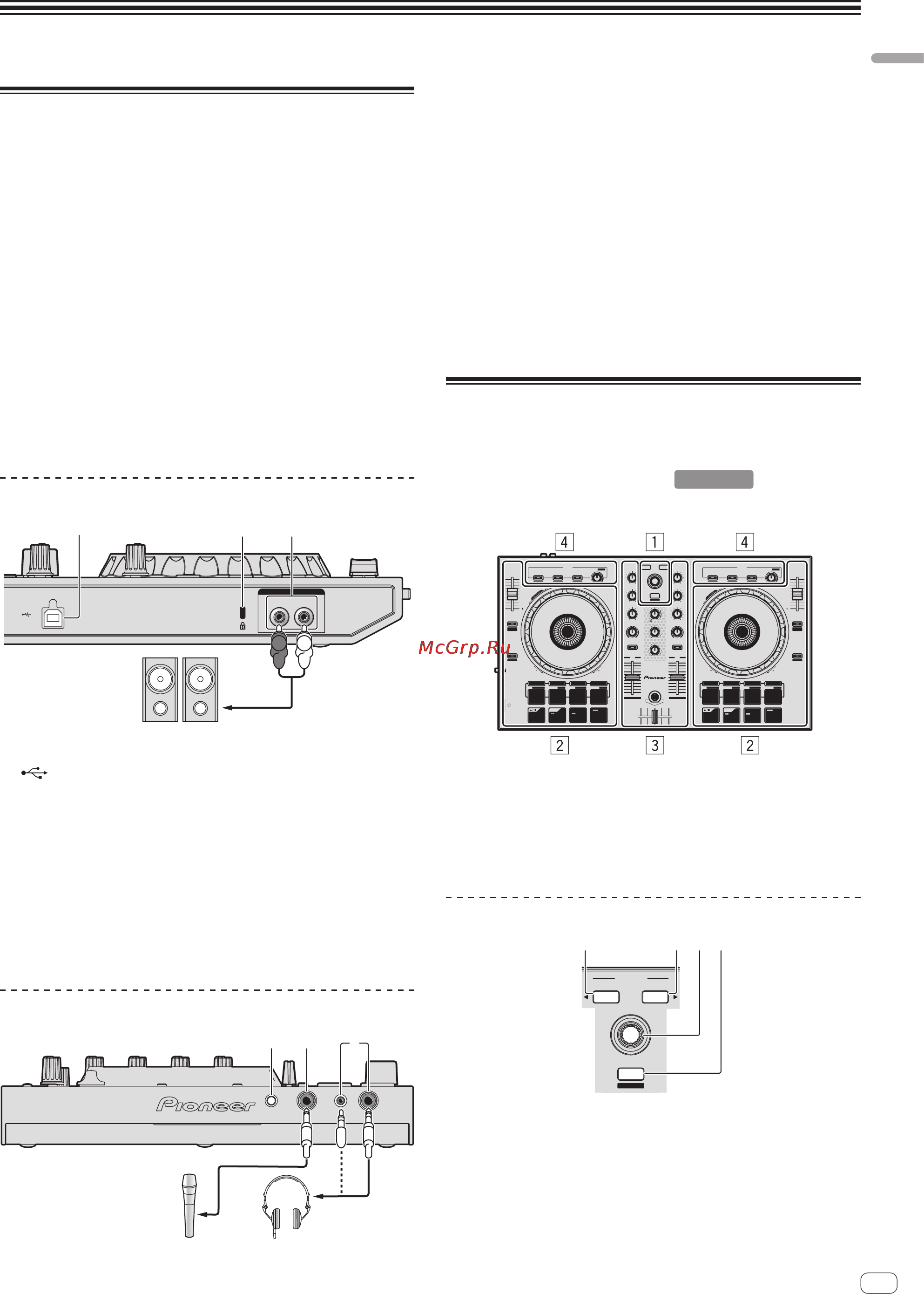 Pioneer DDJ-SB [7/23] Боковая панель основного блока