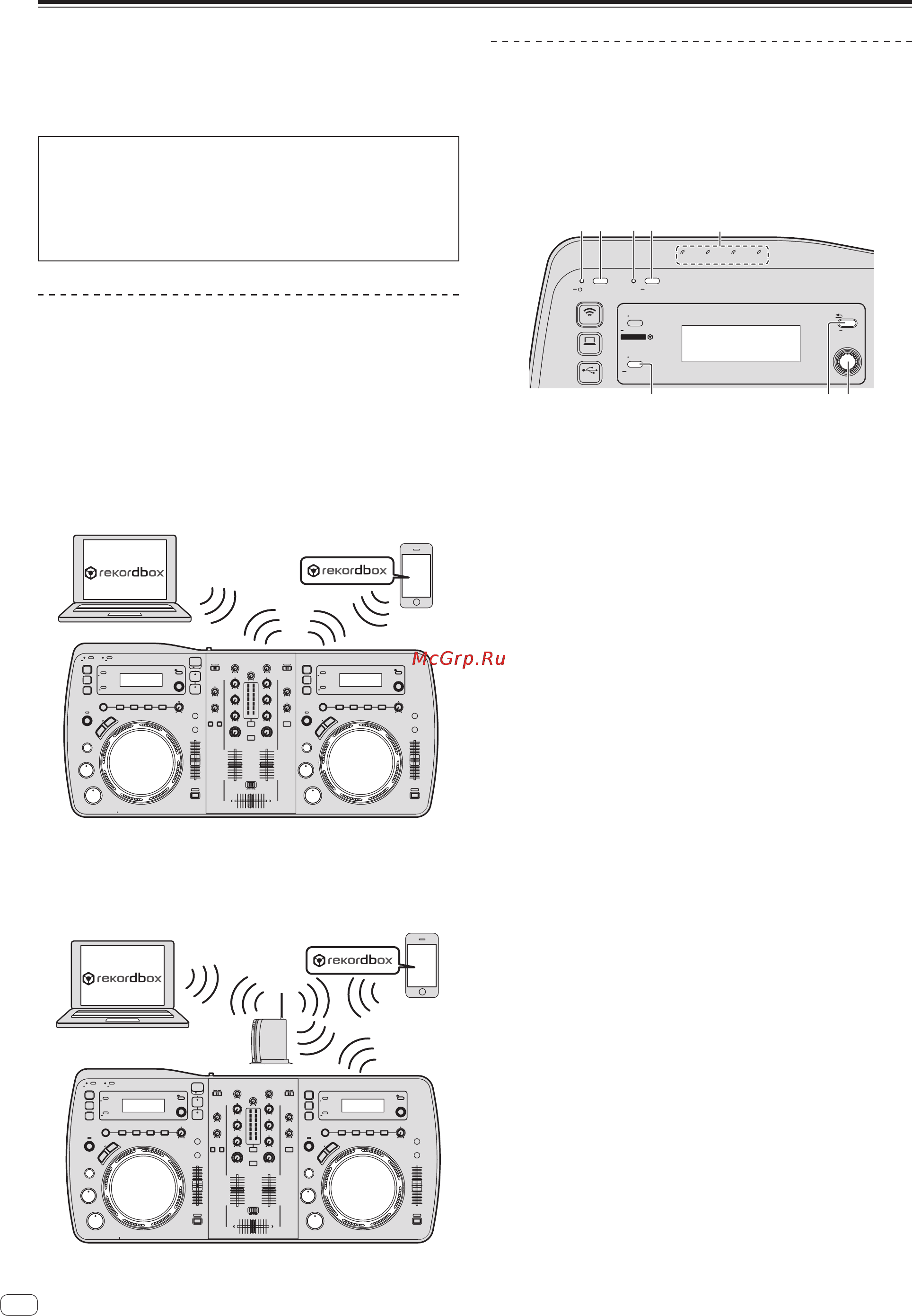 Pioneer XDJ-AERO [12/38] Подключение через беспроводную сеть lan