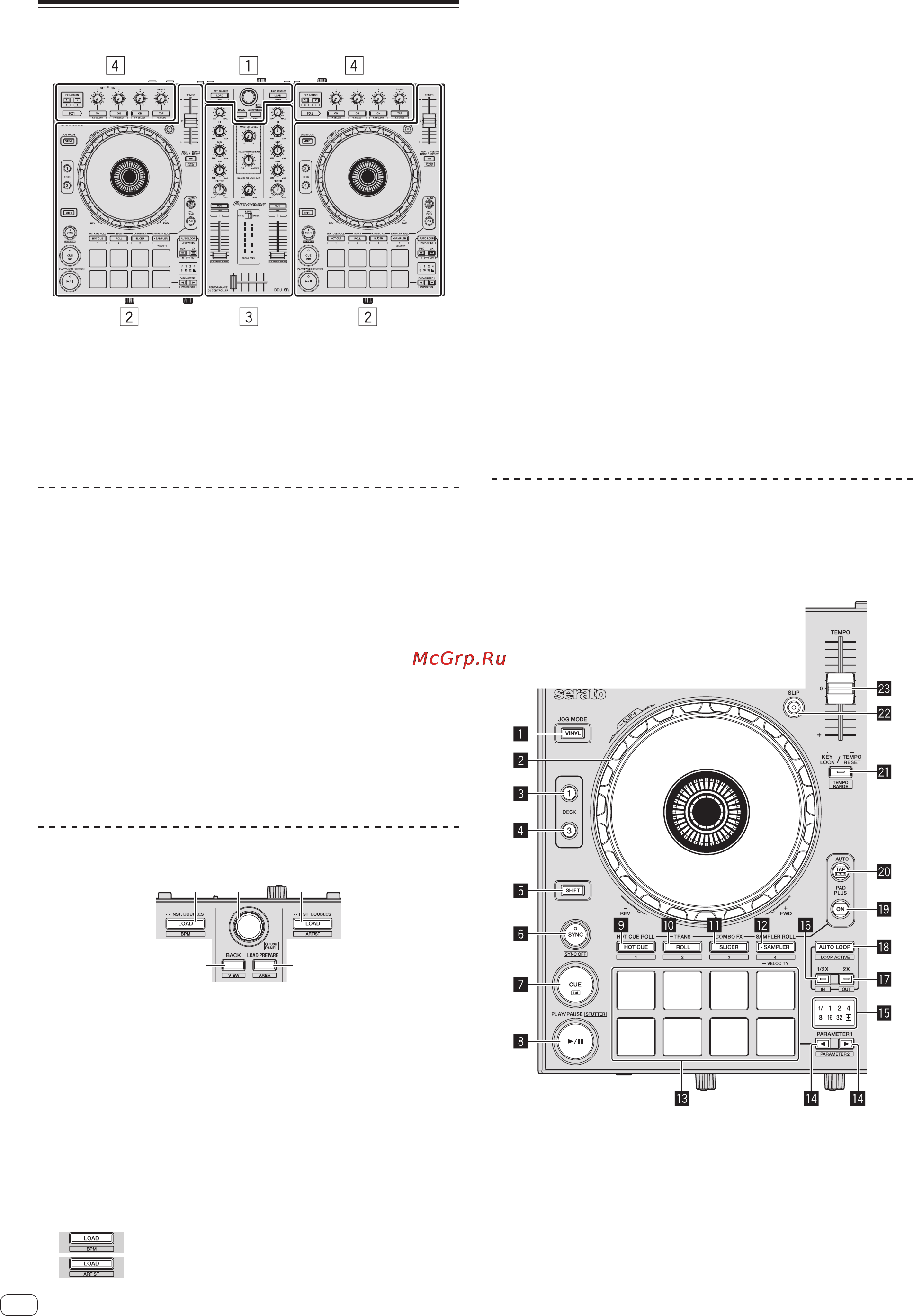 Pioneer DDJ-SR [10/38] О значениях настроек ручек