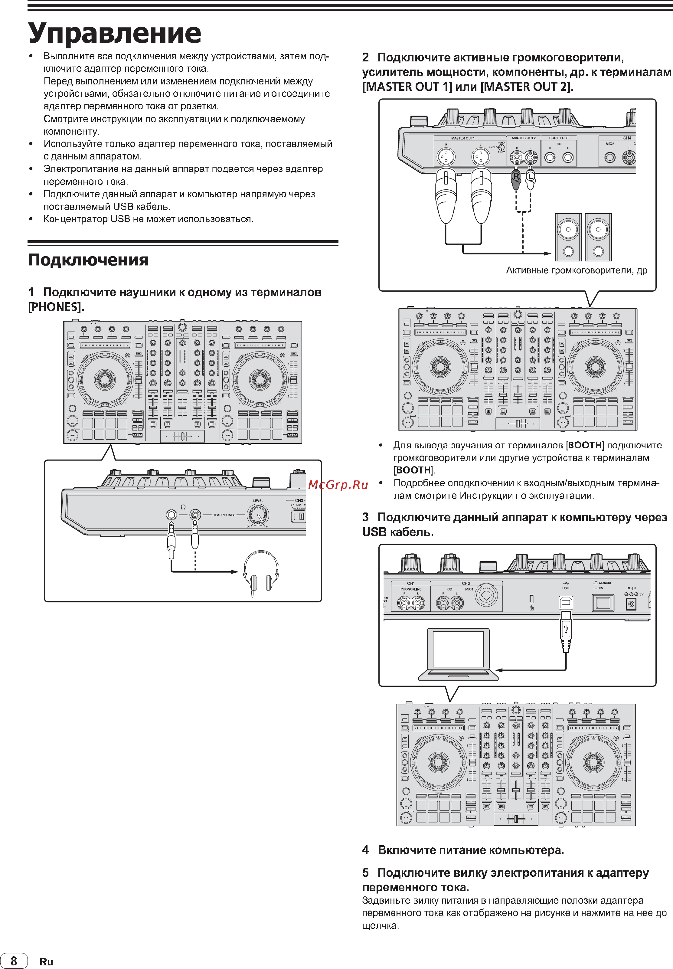 Pioneer DDJ-SX-W [8/22] Управление
