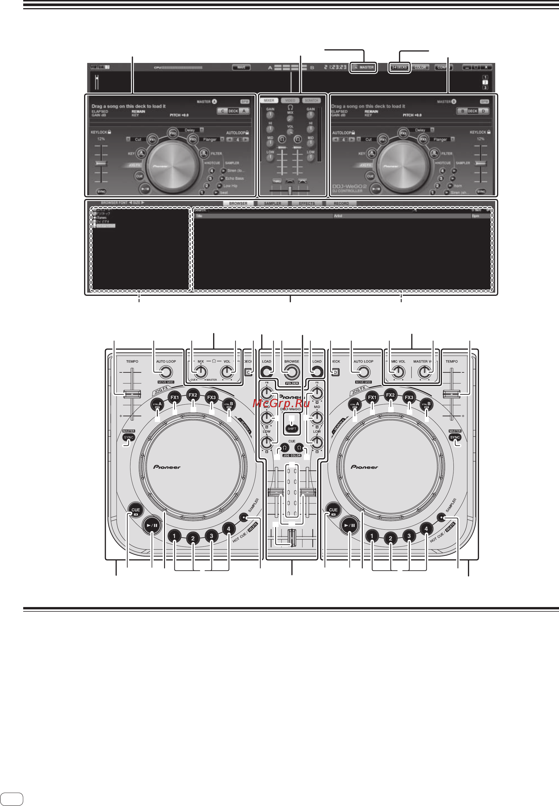 Pioneer DDJ-WEGO2-K [10/23] Поворотный селектор