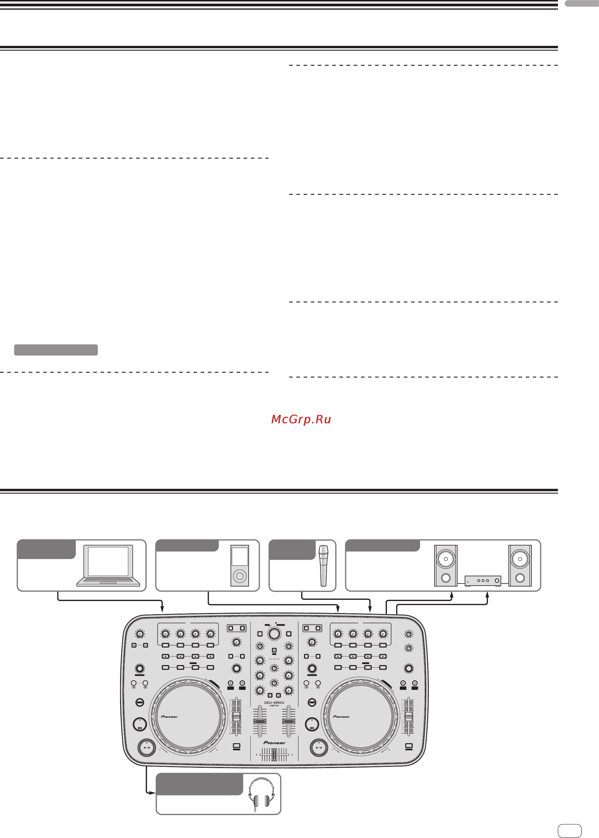 Pioneer DDJ-ERGO-K [3/32] High sound quality