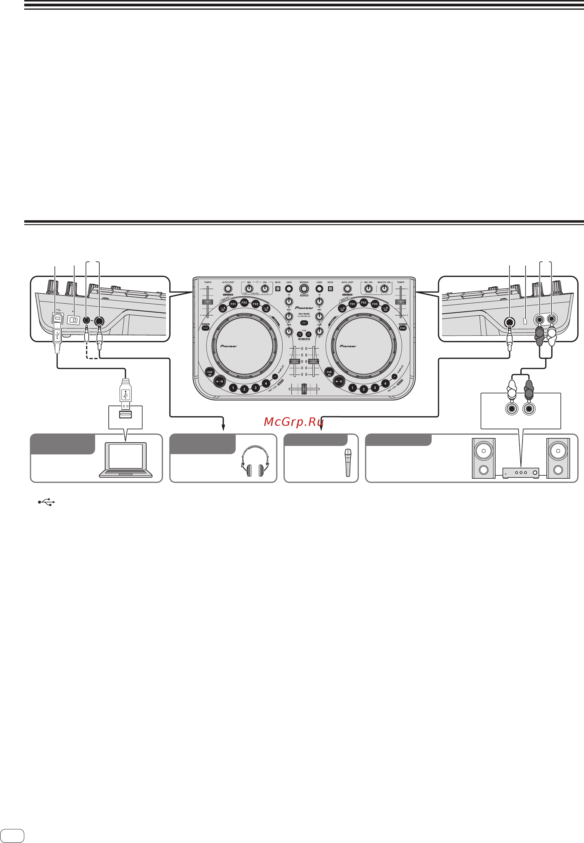 Pioneer DDJ-WEGO-K [8/23] Терминалы master out