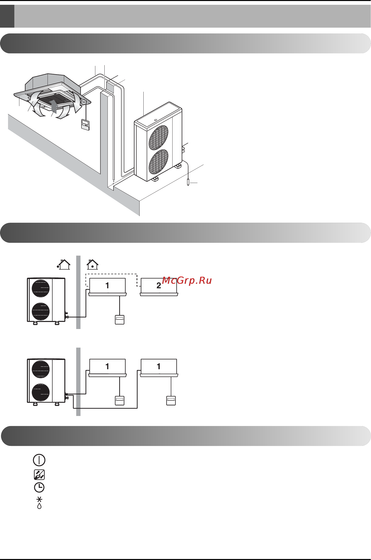 LG UT18 [6/39] Operation indication lamps