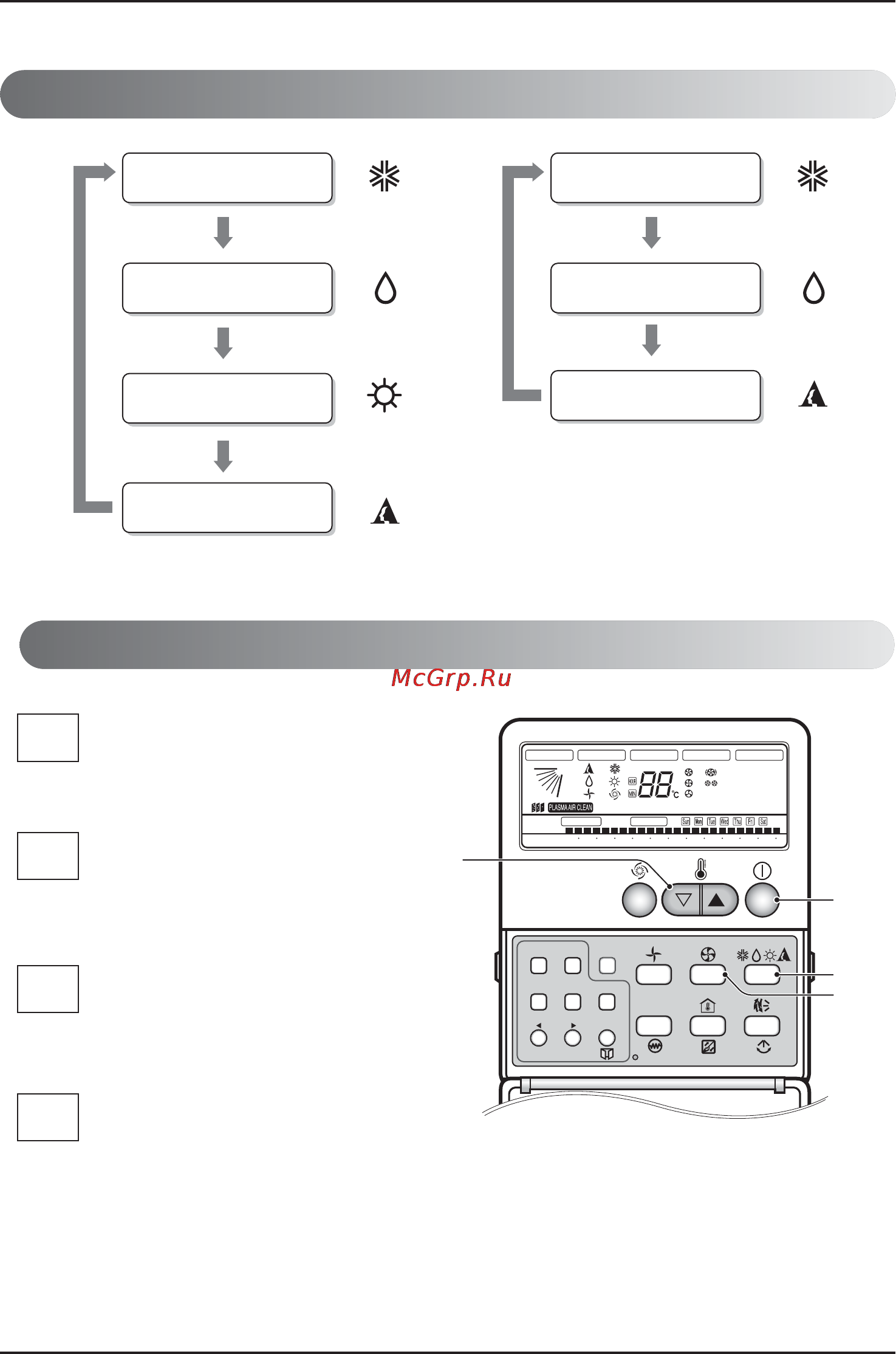 LG MT12AH [12/480] Set temp