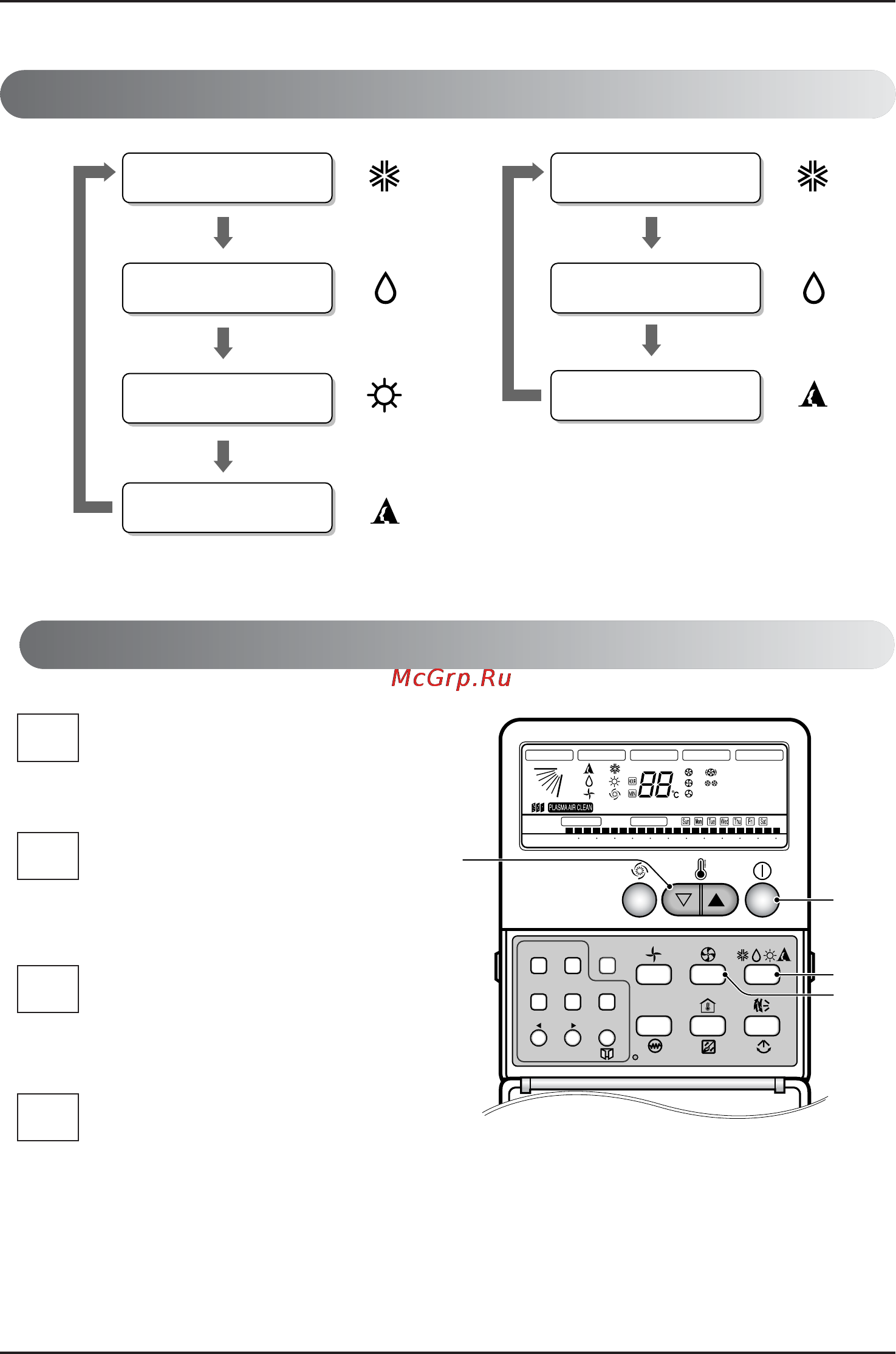 LG MT18AH [268/480] Mod de funcţionare