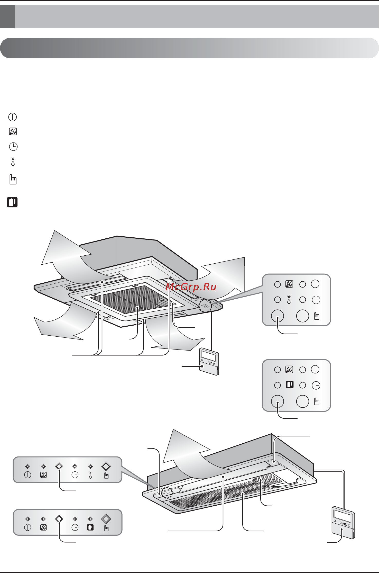 LG MT18AH [6/480] Operating instructions