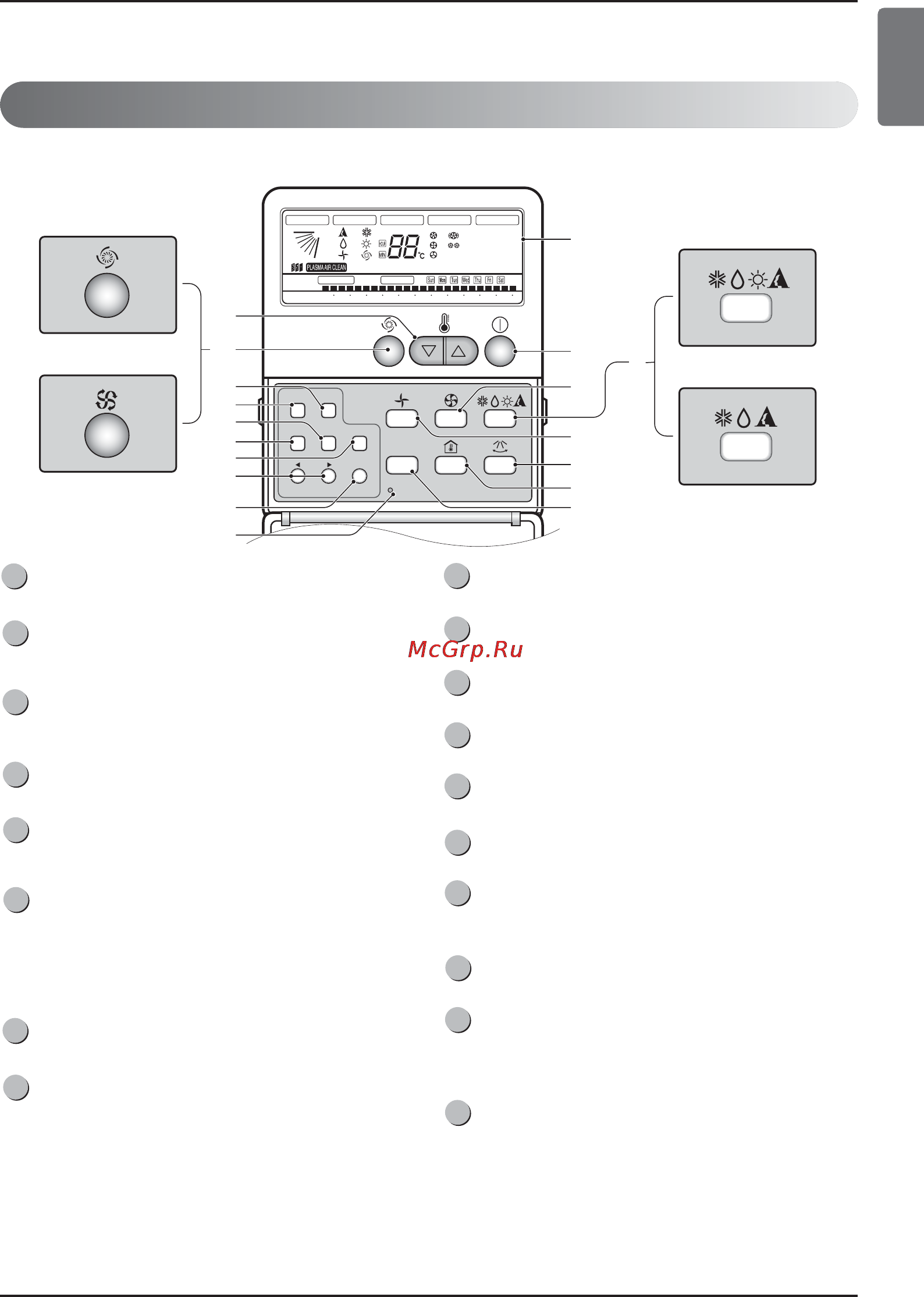 LG MT18AH [7/480] Name and function of remote controller