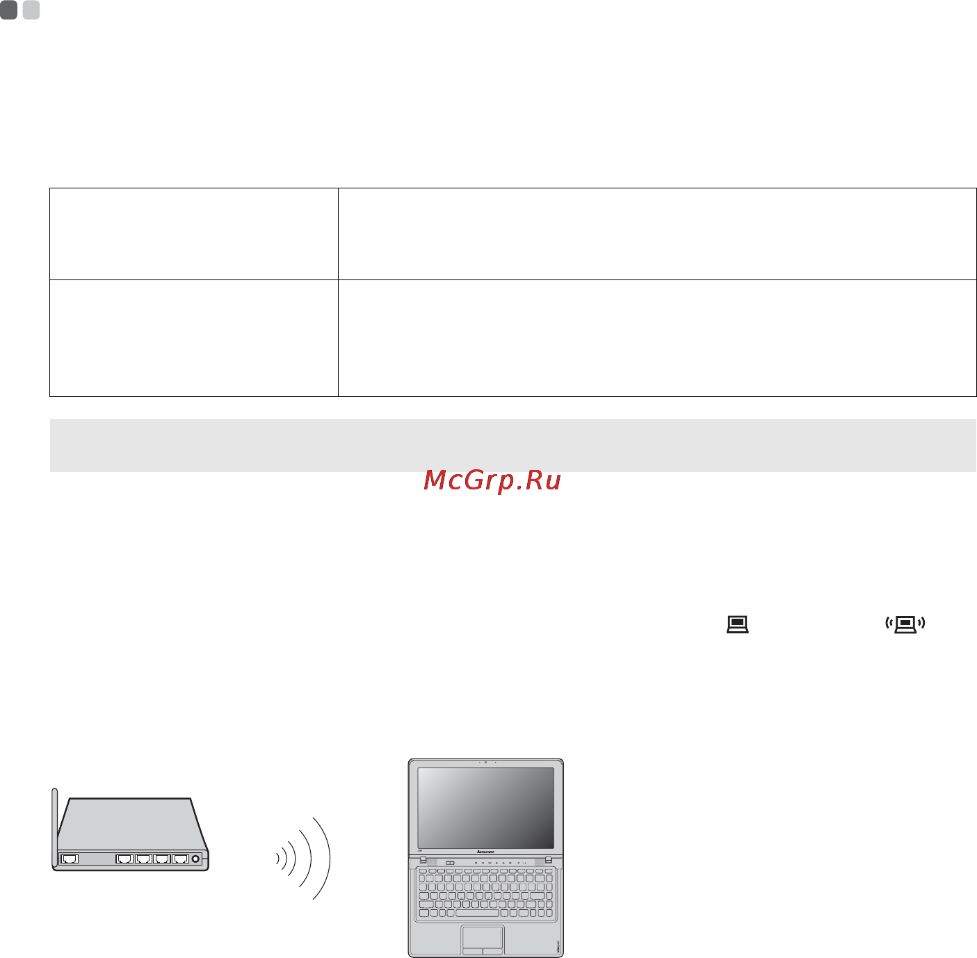 Lenovo IDEAPAD U260 [21/48] Беспроводное подключение