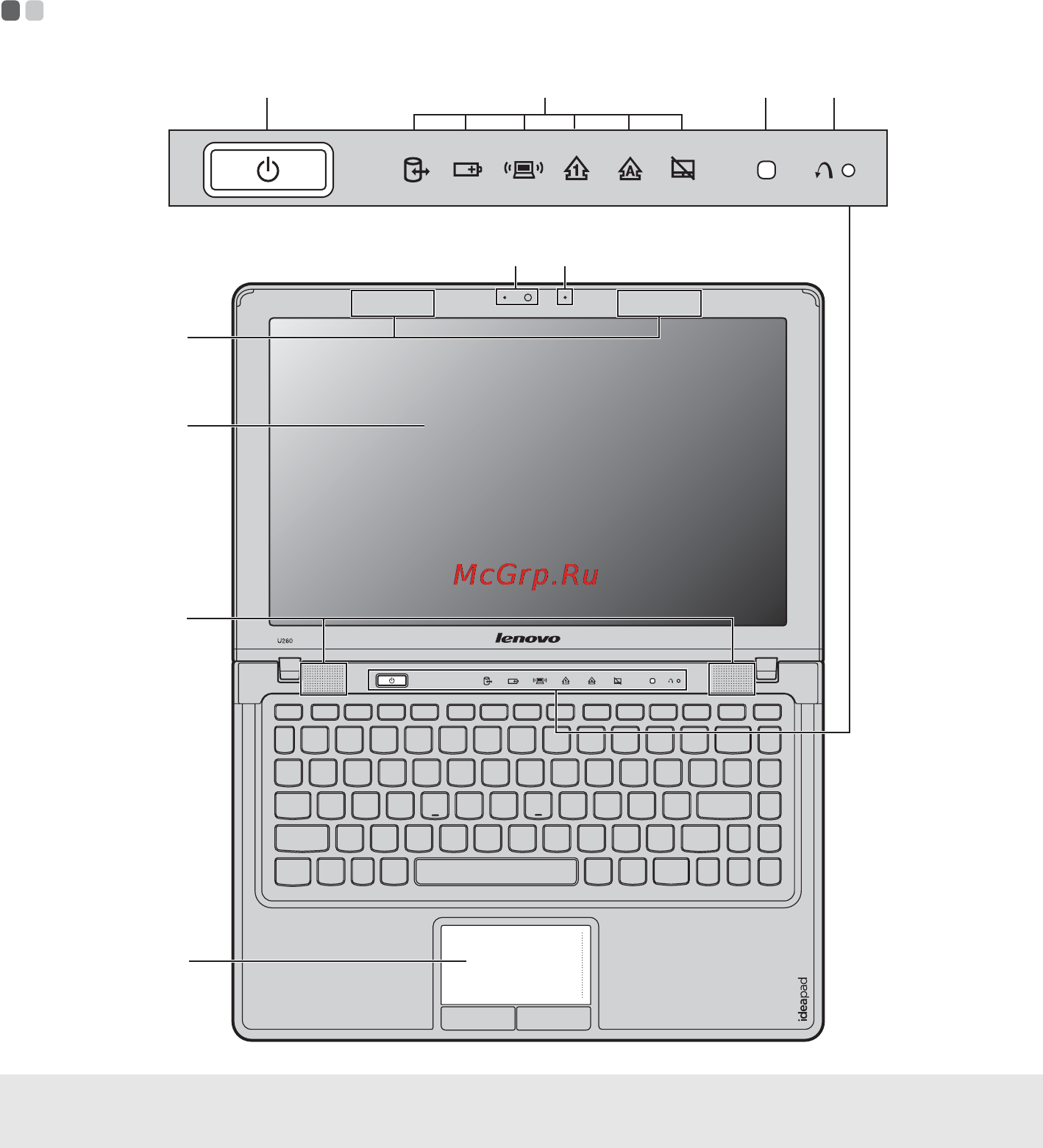 Lenovo IDEAPAD U260 [5/48] Вид сверху